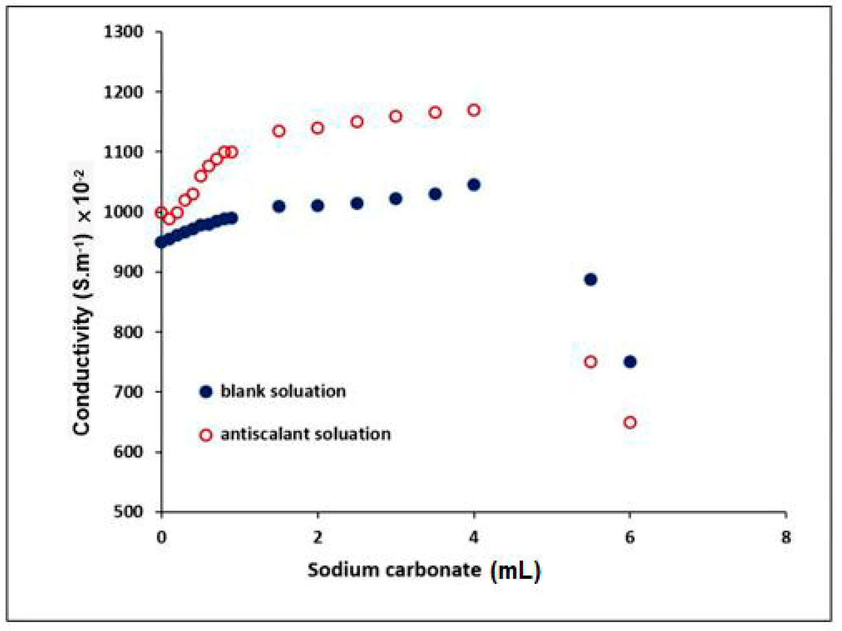Materials 12 03800 g009