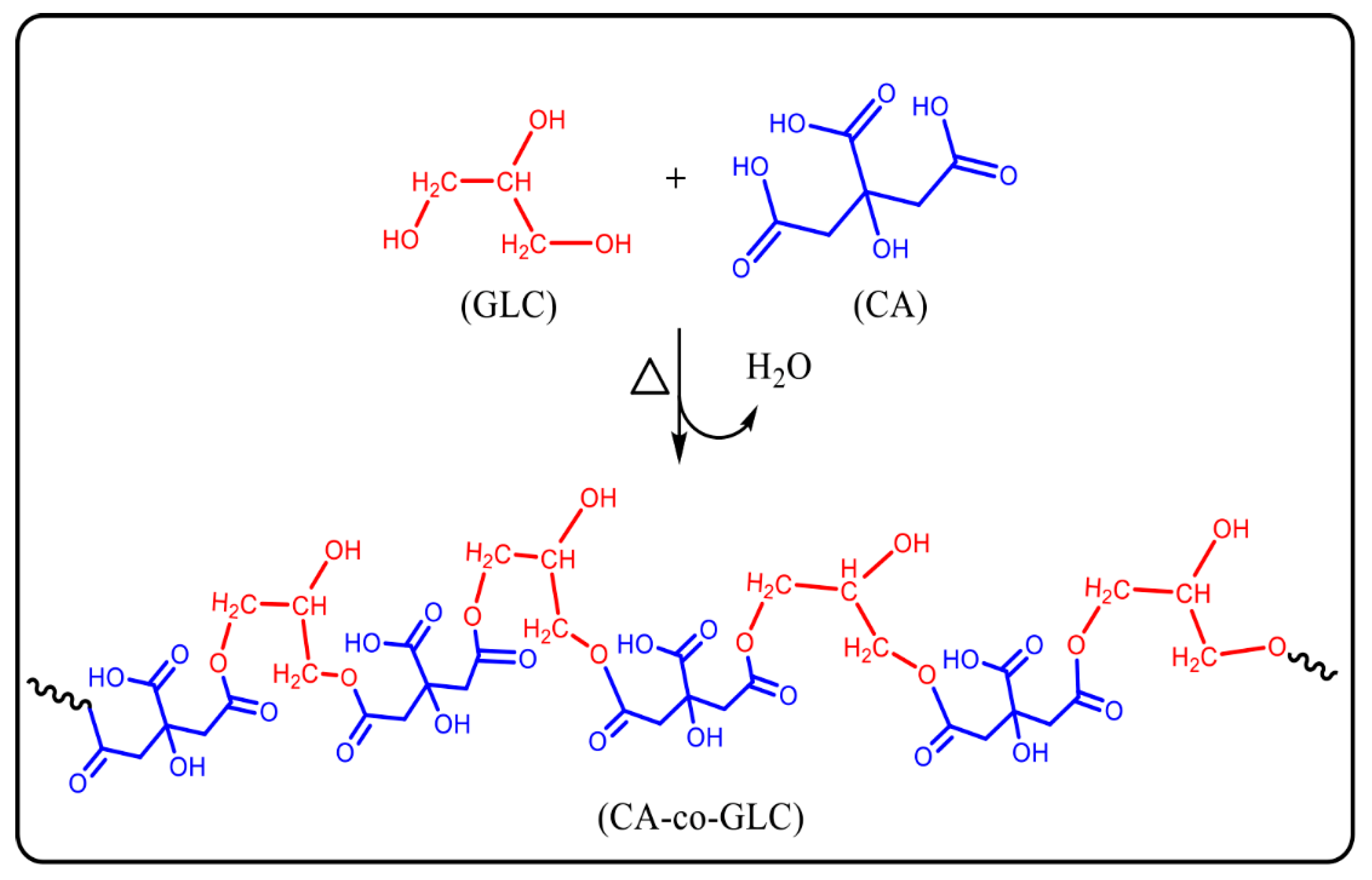 Materials 12 03800 sch001