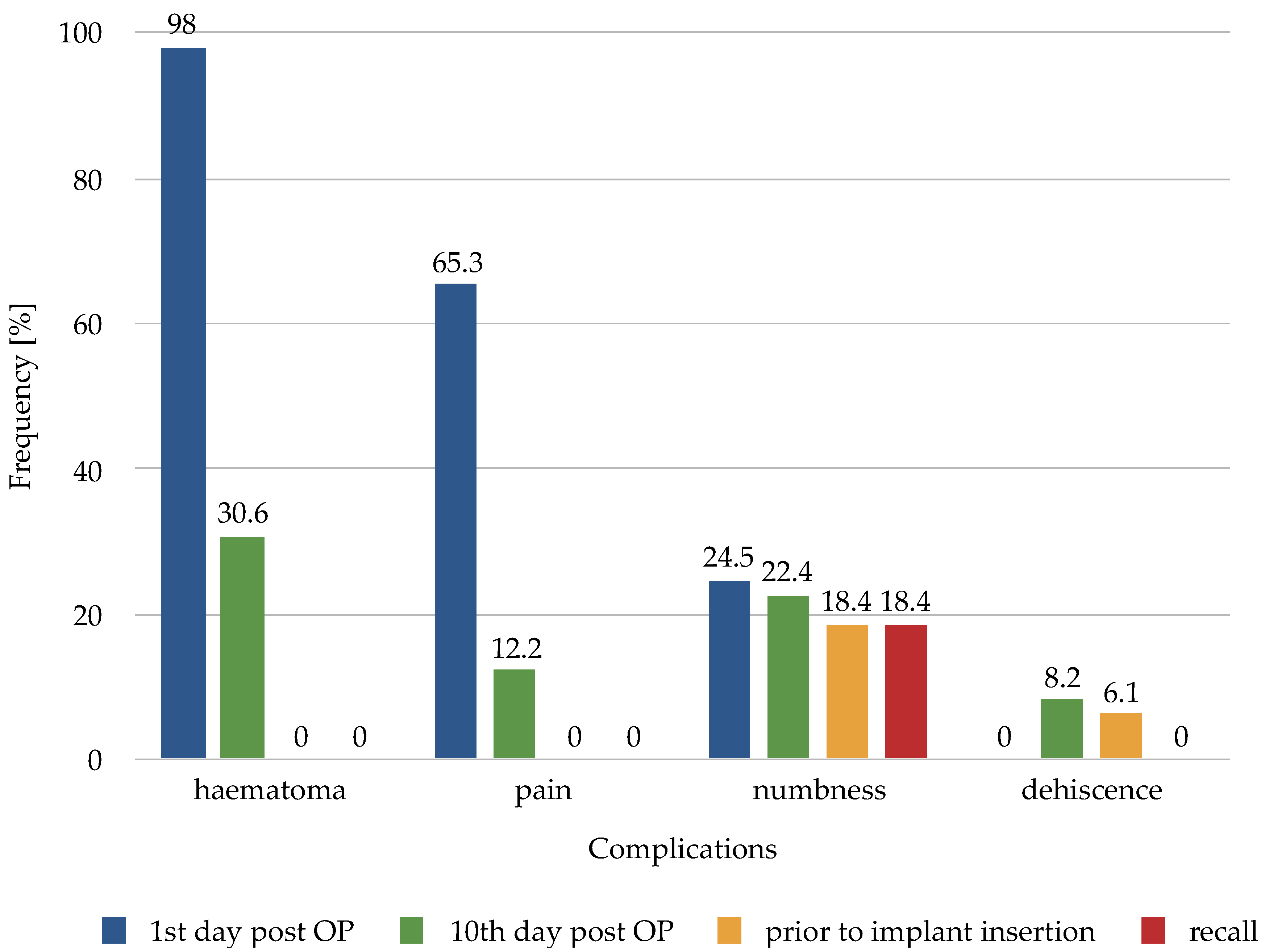 Materials 12 03802 g005