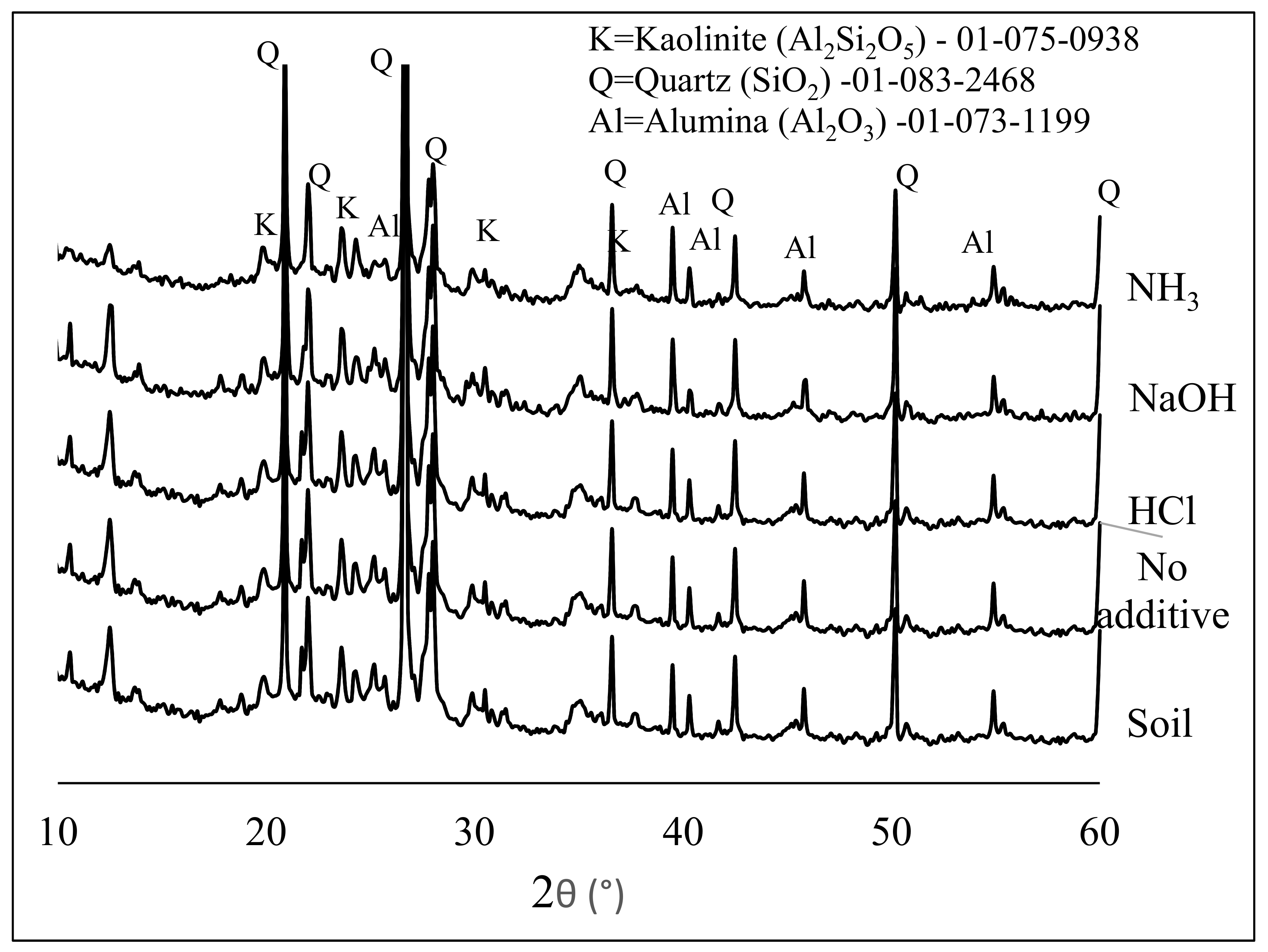 Materials 12 03804 g003 Materials 12 03804 g003