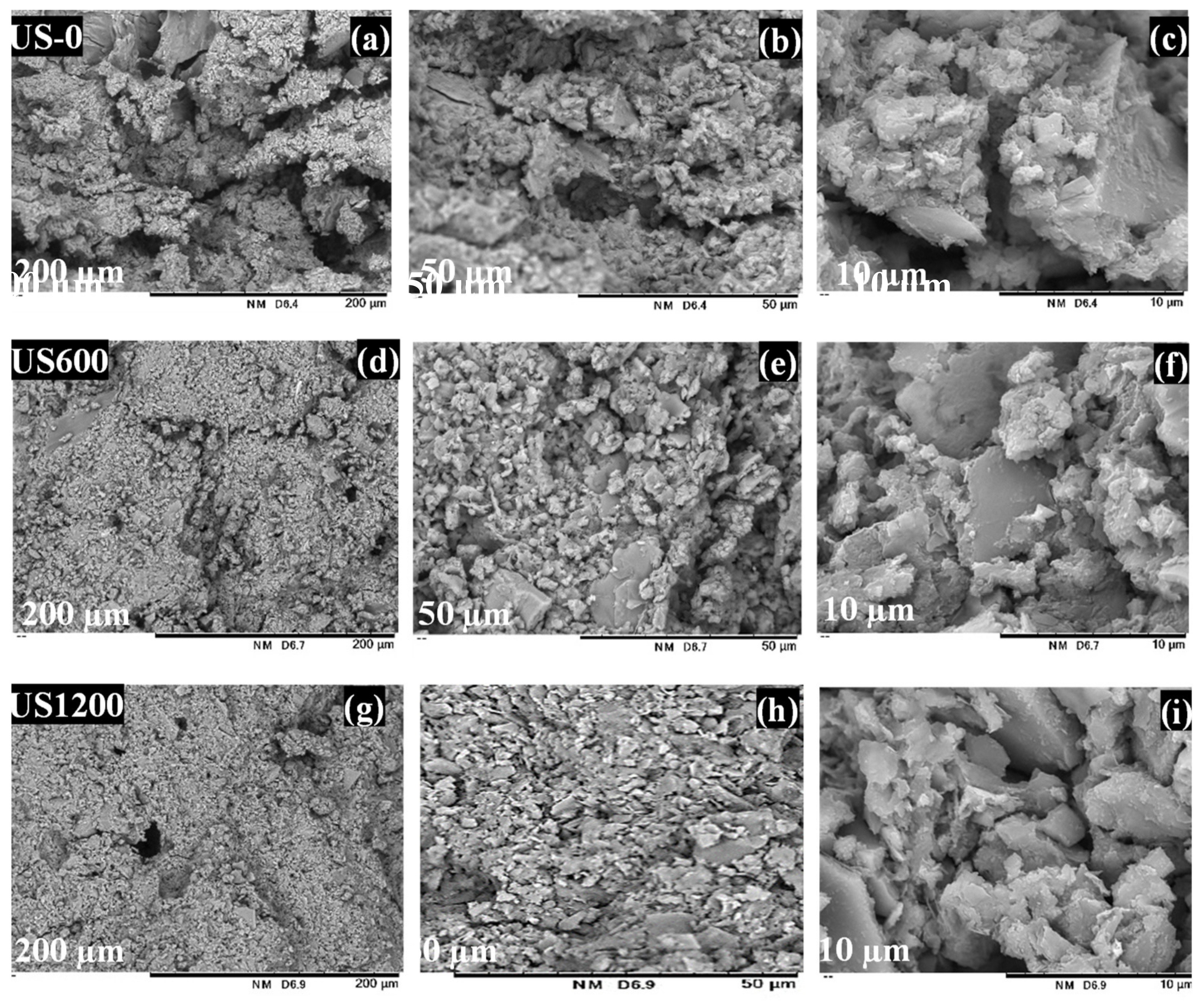 Materials 12 03804 g008 Materials 12 03804 g008