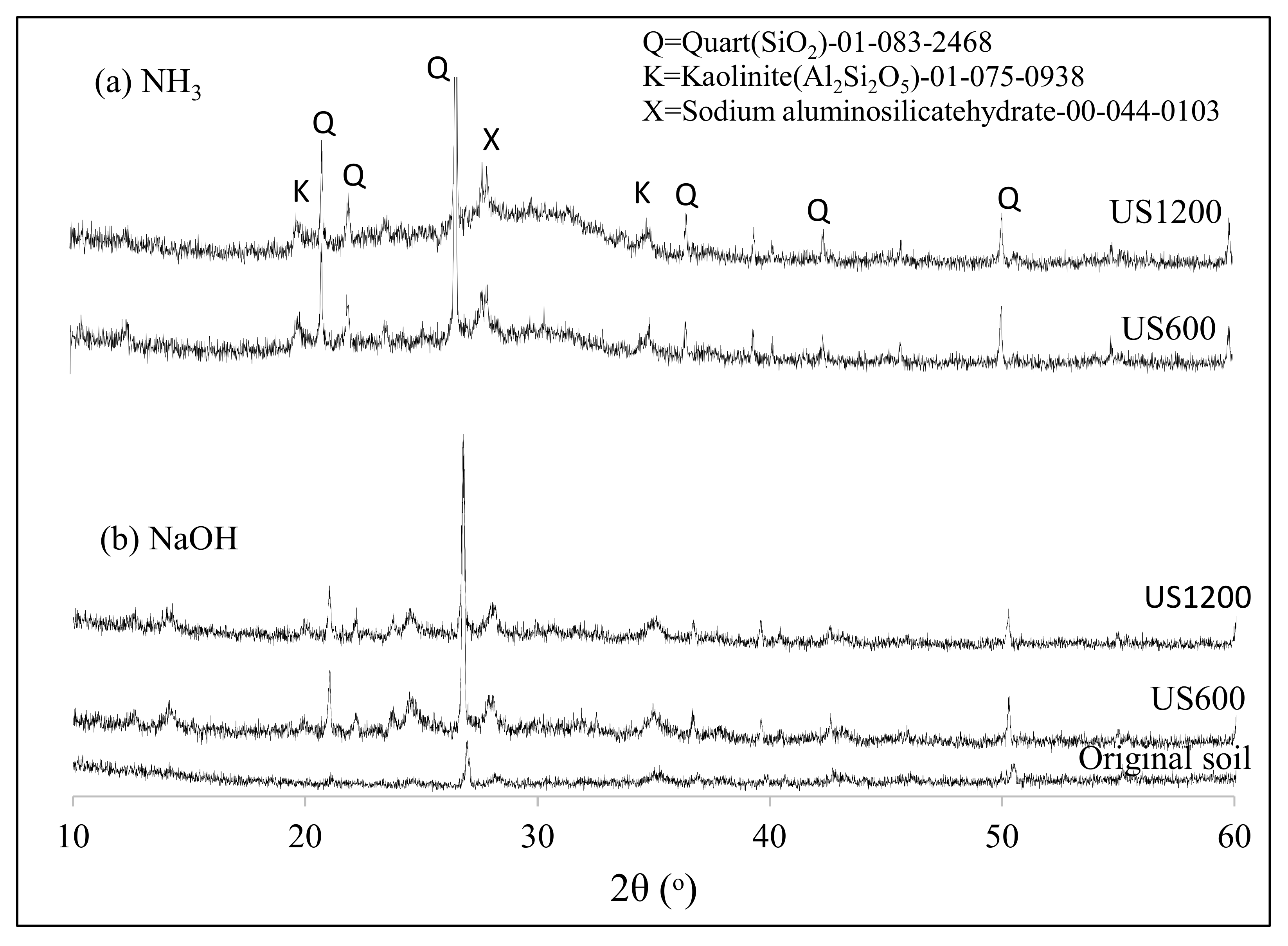 Materials 12 03804 g009 Materials 12 03804 g009