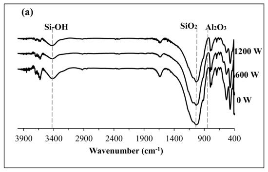 Materials 12 03804 g010a Materials 12 03804 g010a