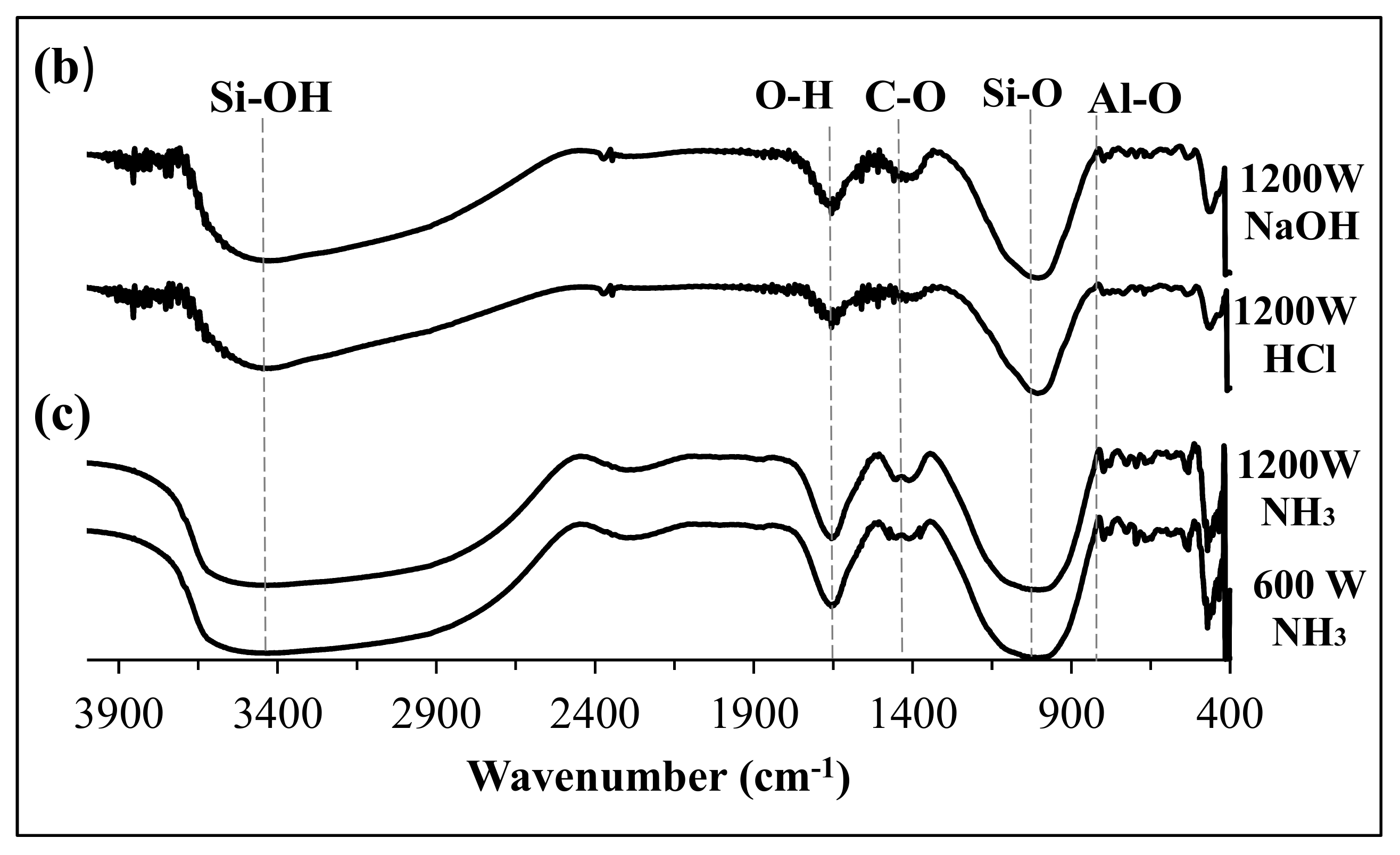 Materials 12 03804 g010b Materials 12 03804 g010b