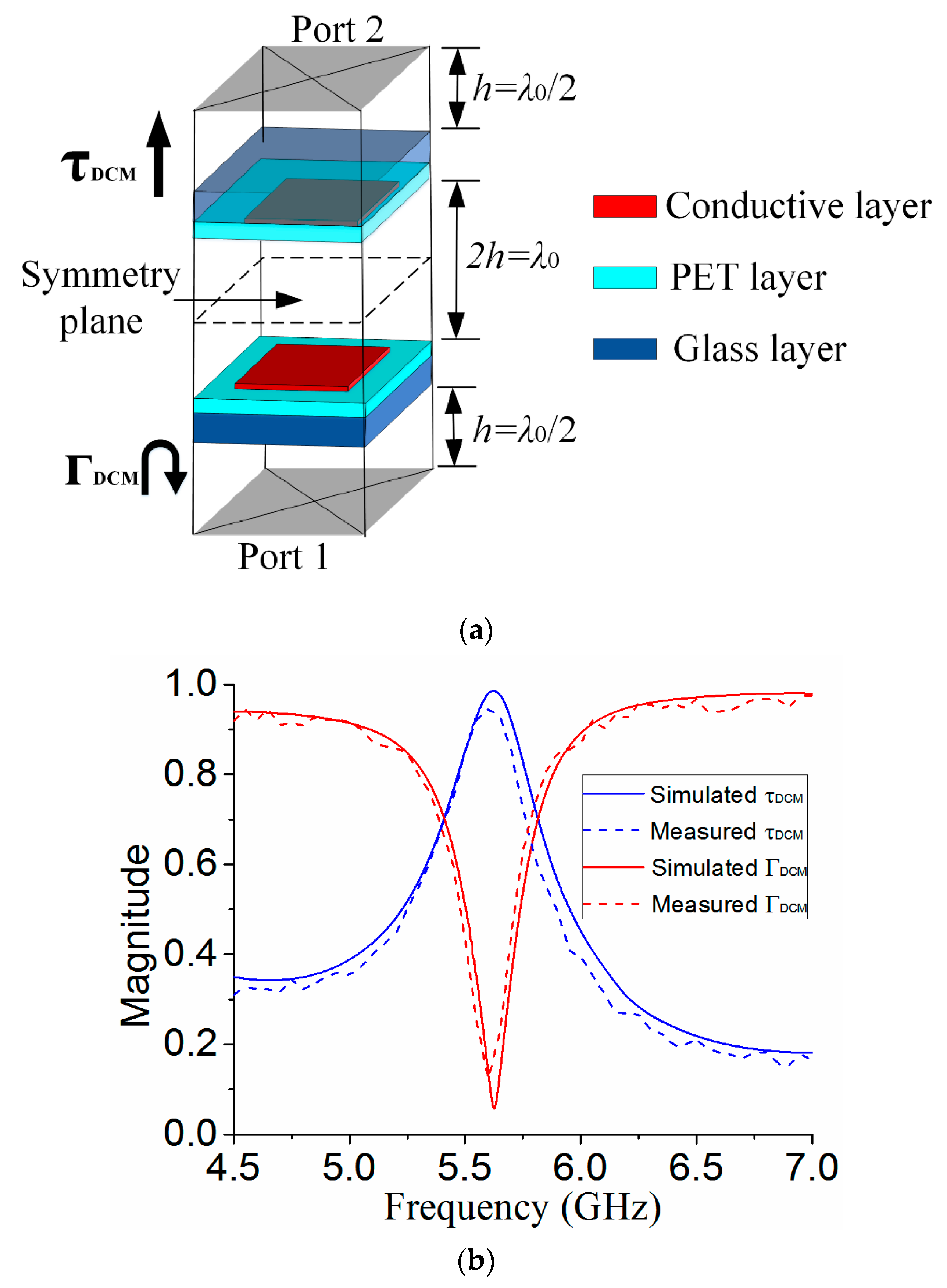 Materials 12 03805 g006