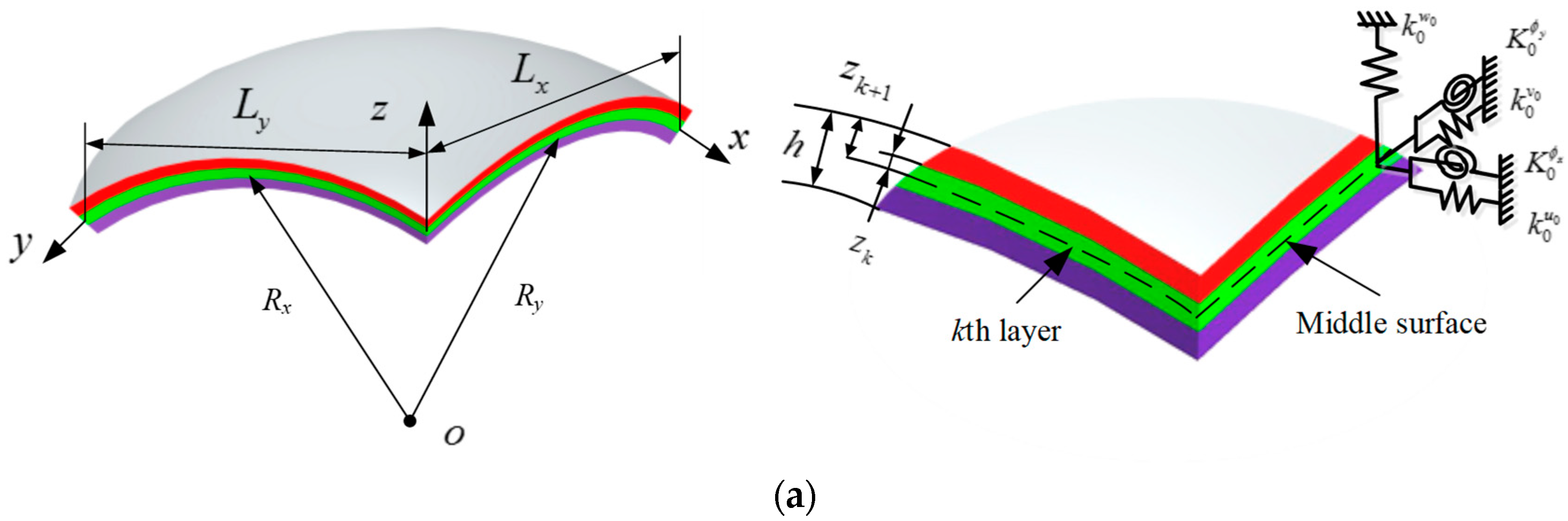 Materials 12 03808 g001a