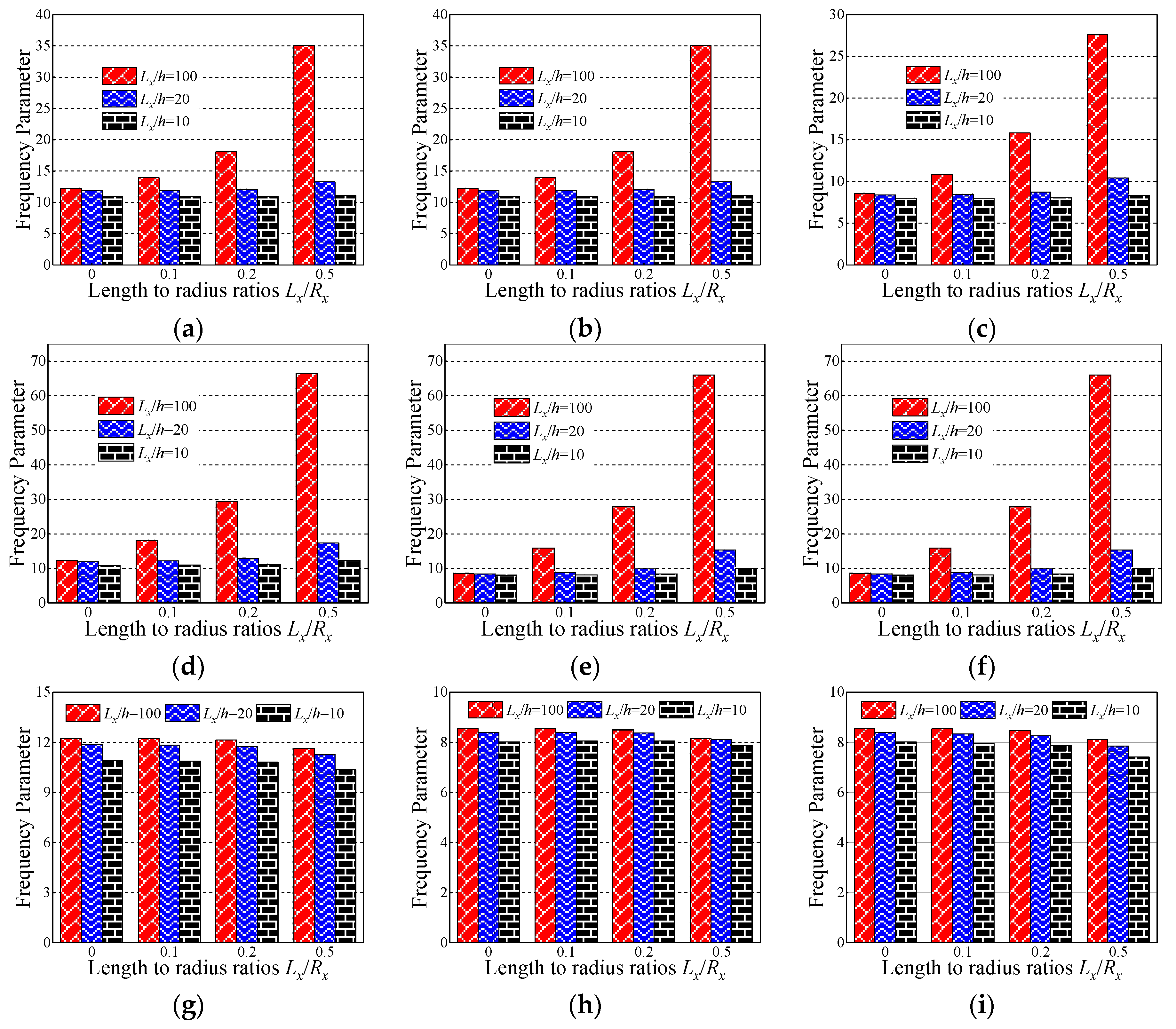 Materials 12 03808 g004
