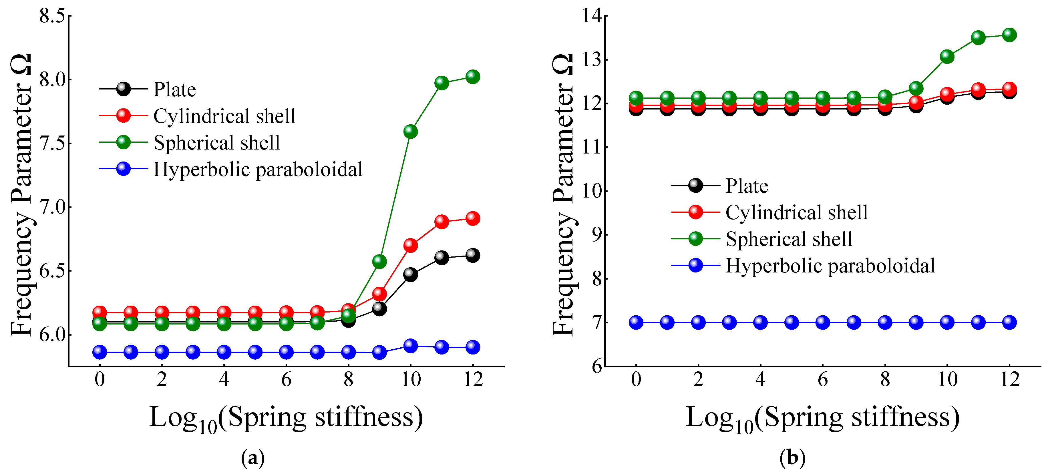 Materials 12 03808 g008