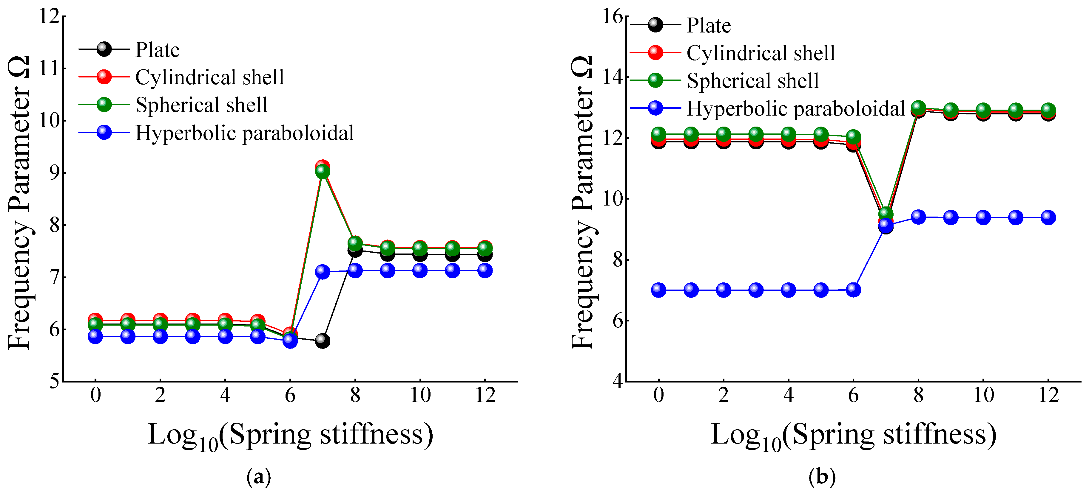 Materials 12 03808 g009