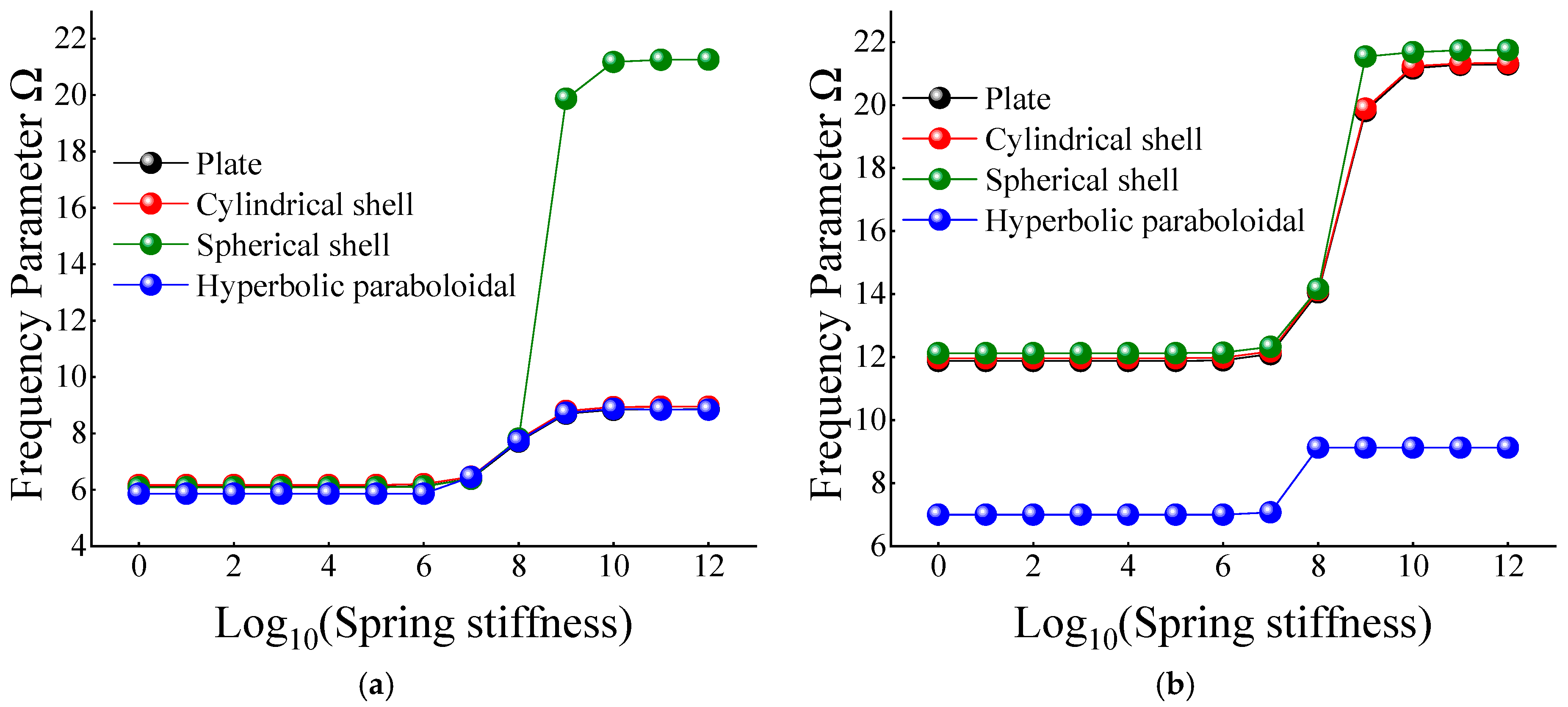 Materials 12 03808 g010