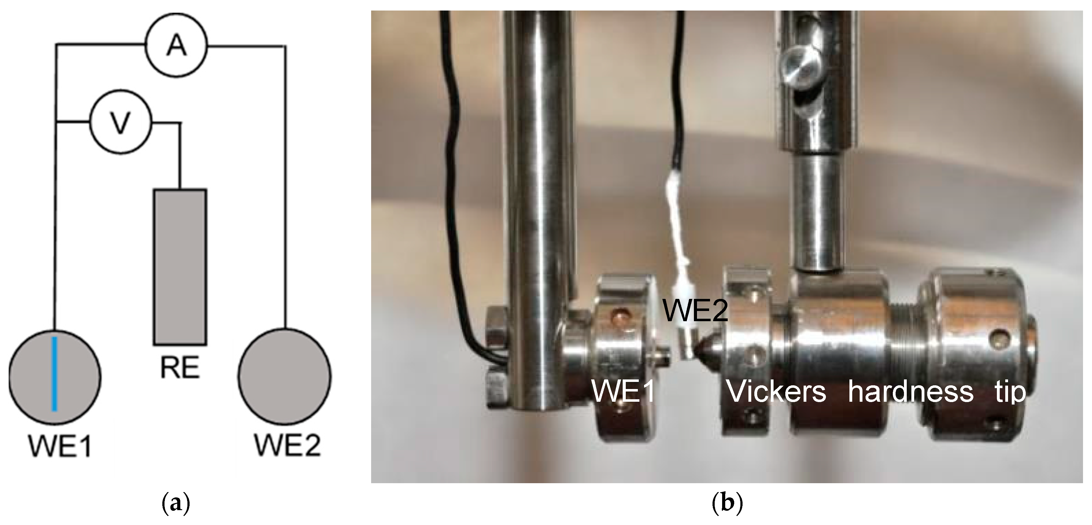 Materials 12 03811 g001