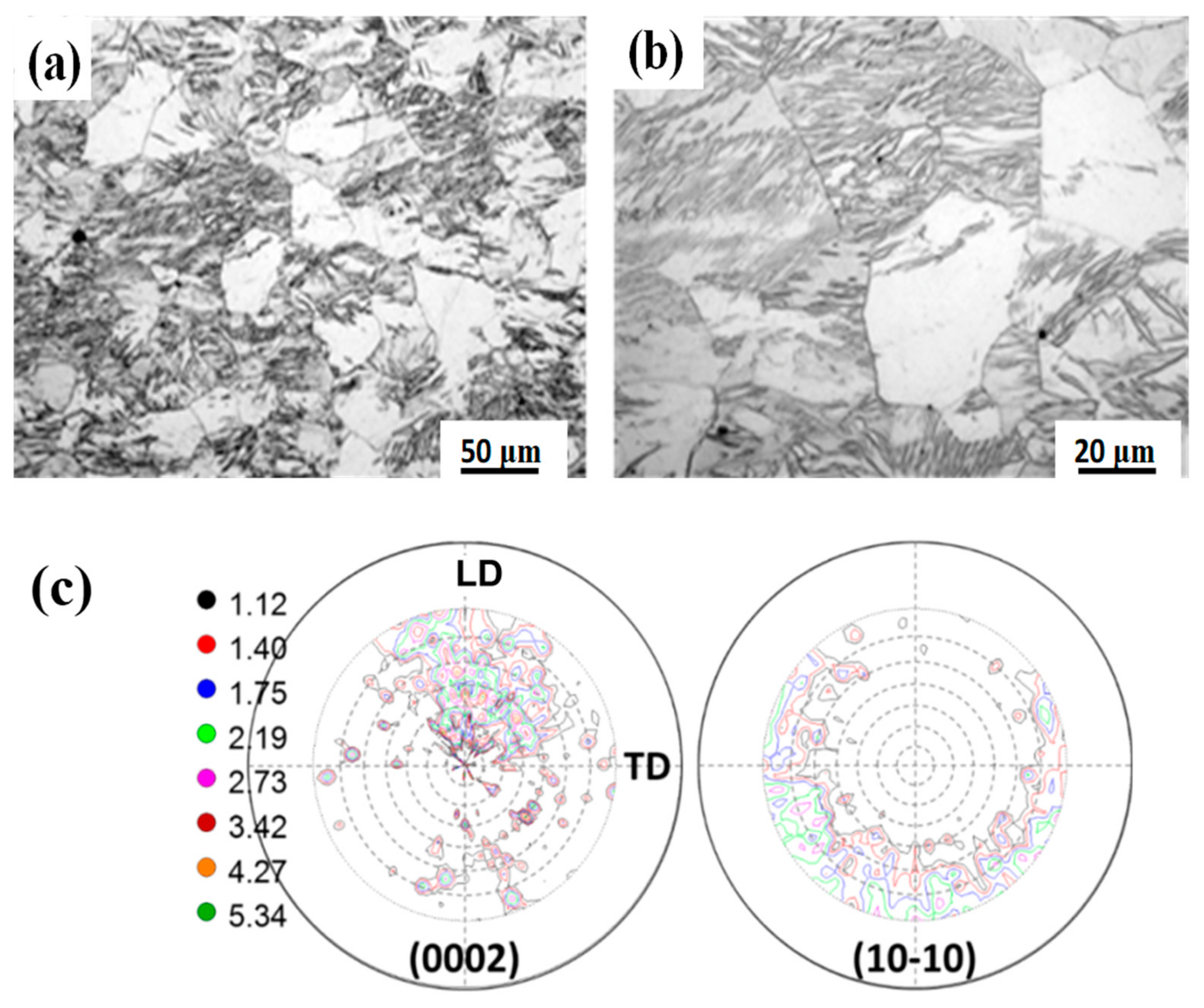 Materials 12 03813 g001