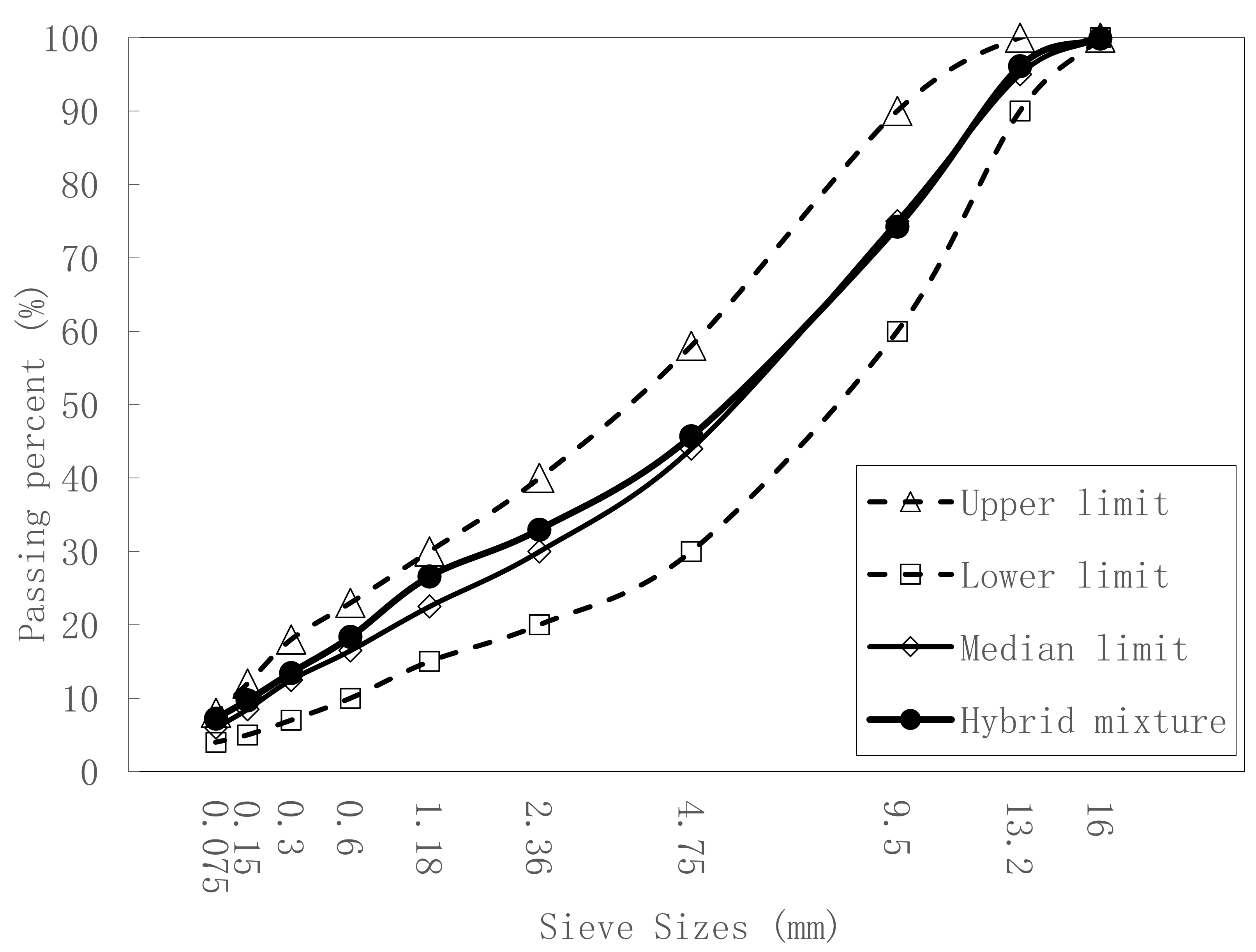 Materials 12 03814 g001