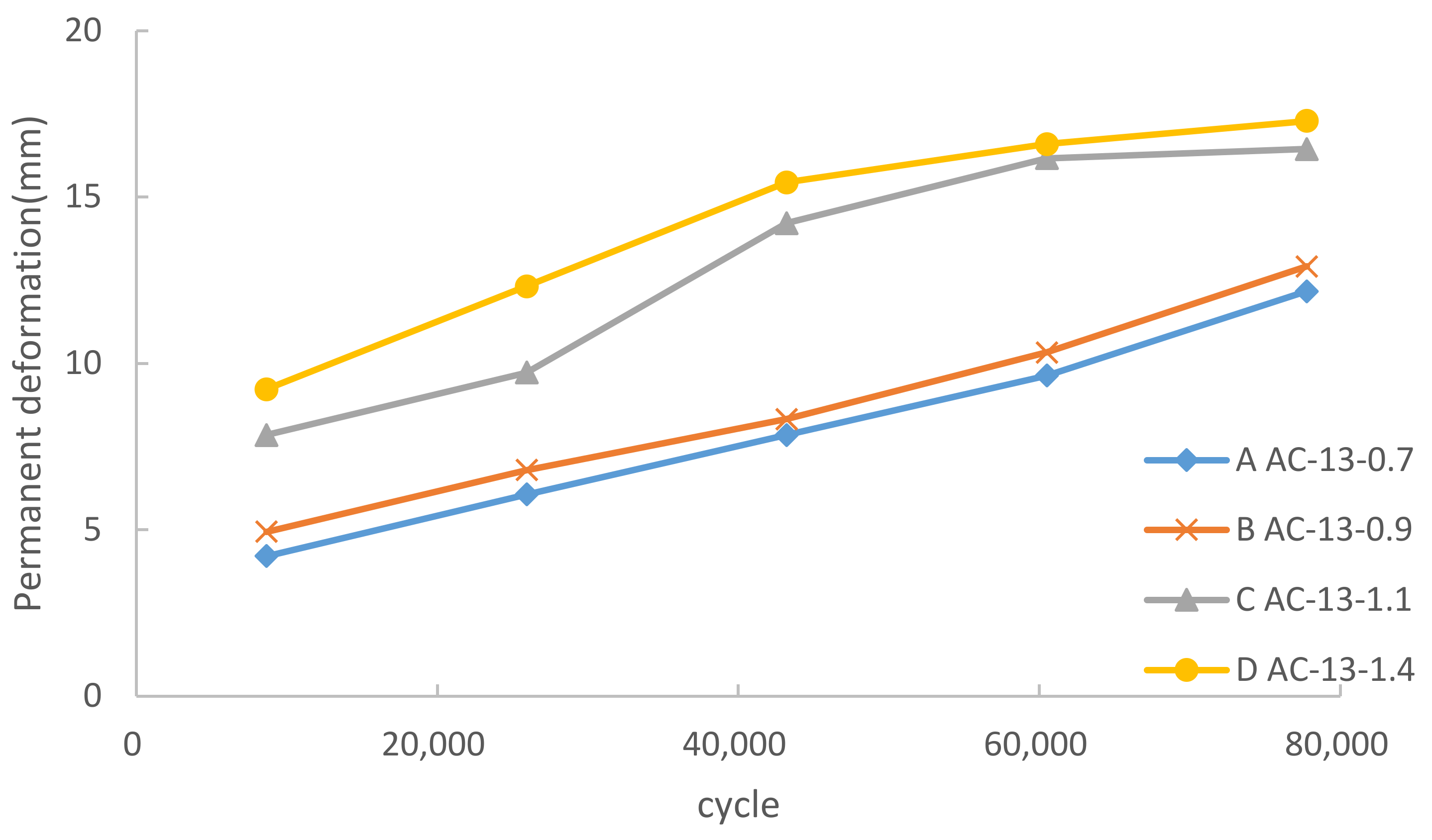 Materials 12 03814 g004