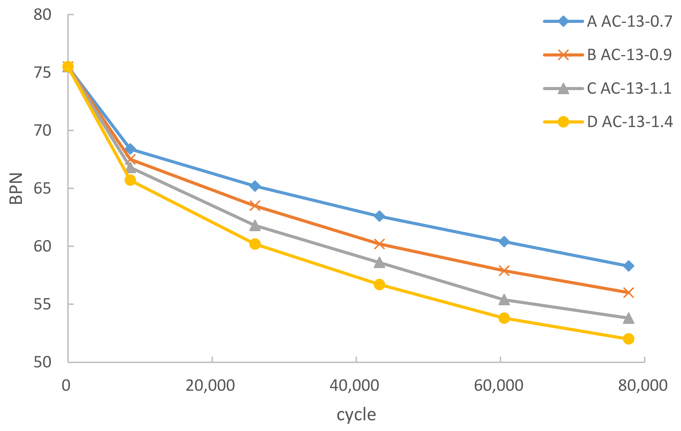 Materials 12 03814 g006