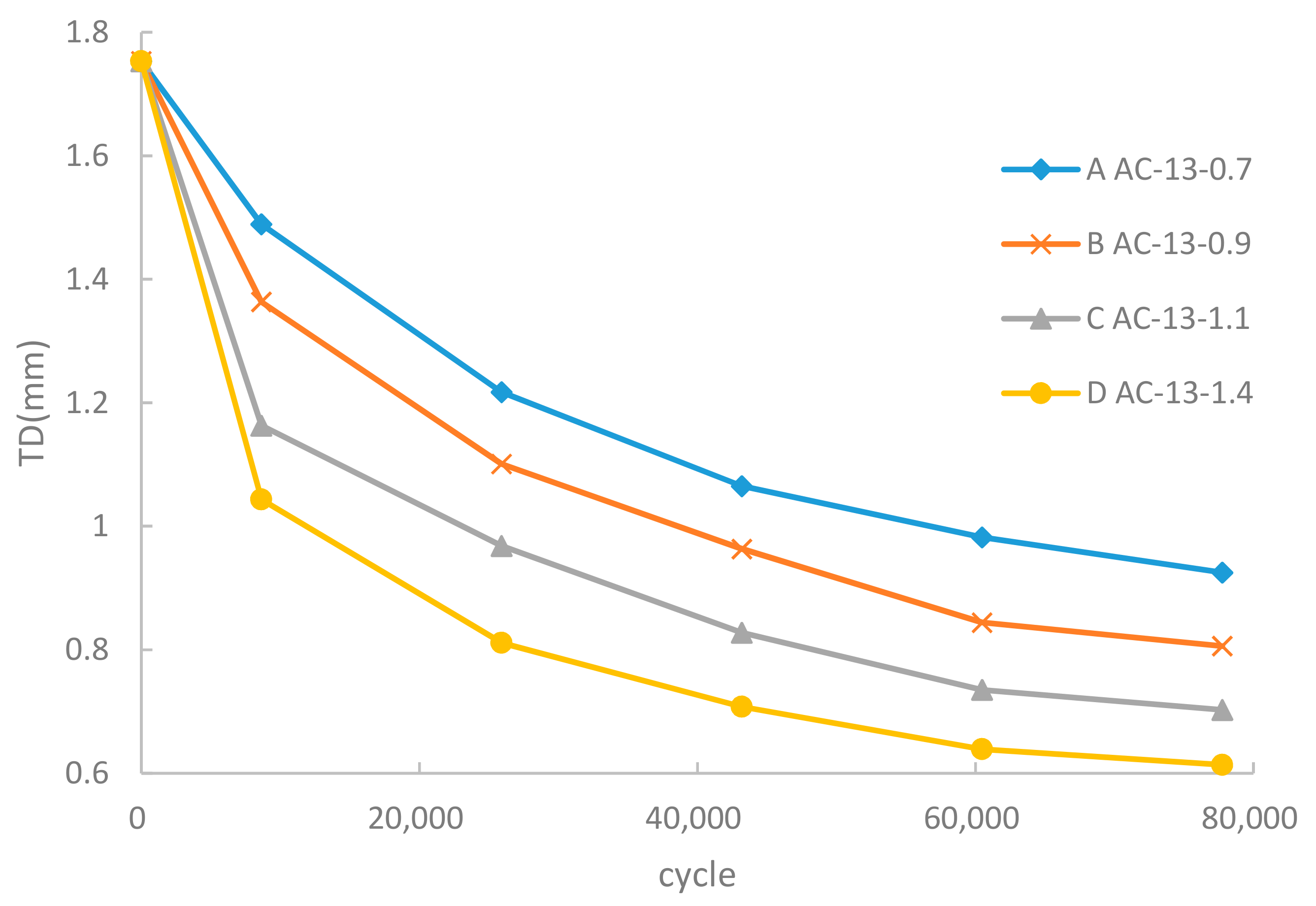 Materials 12 03814 g007