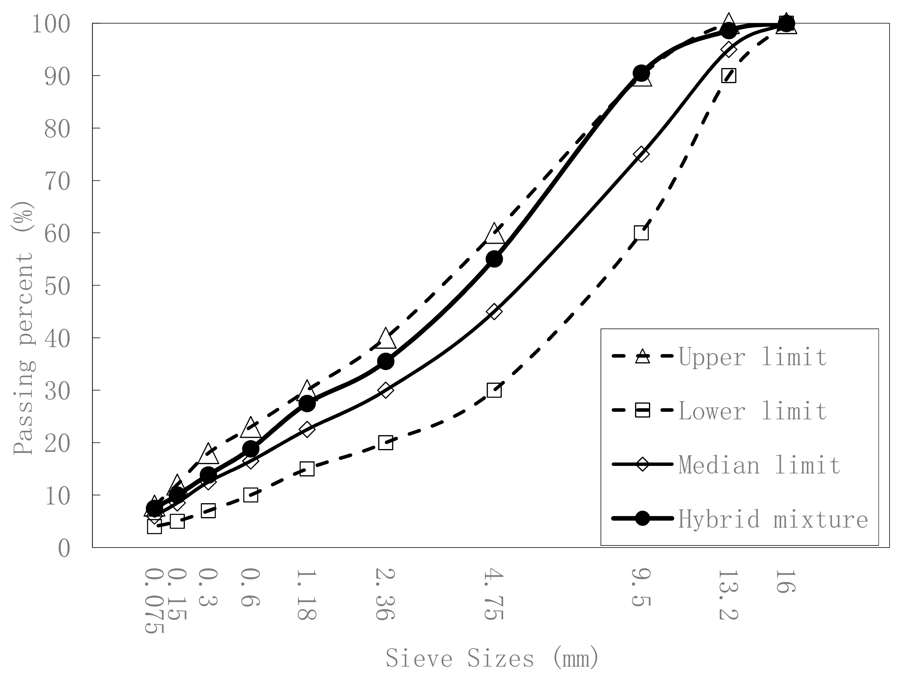 Materials 12 03814 g009
