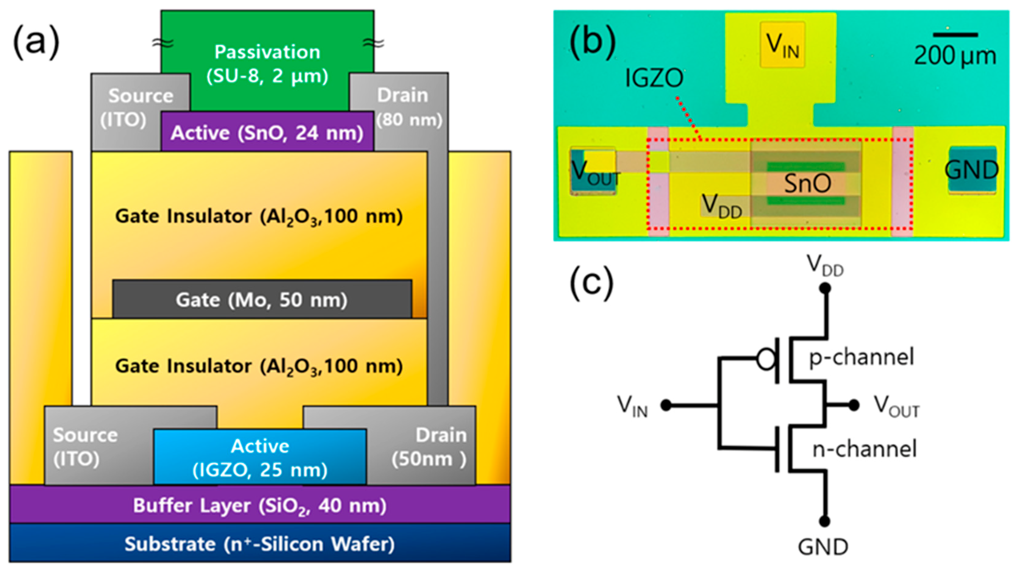 Materials 12 03815 g001 Materials 12 03815 g001