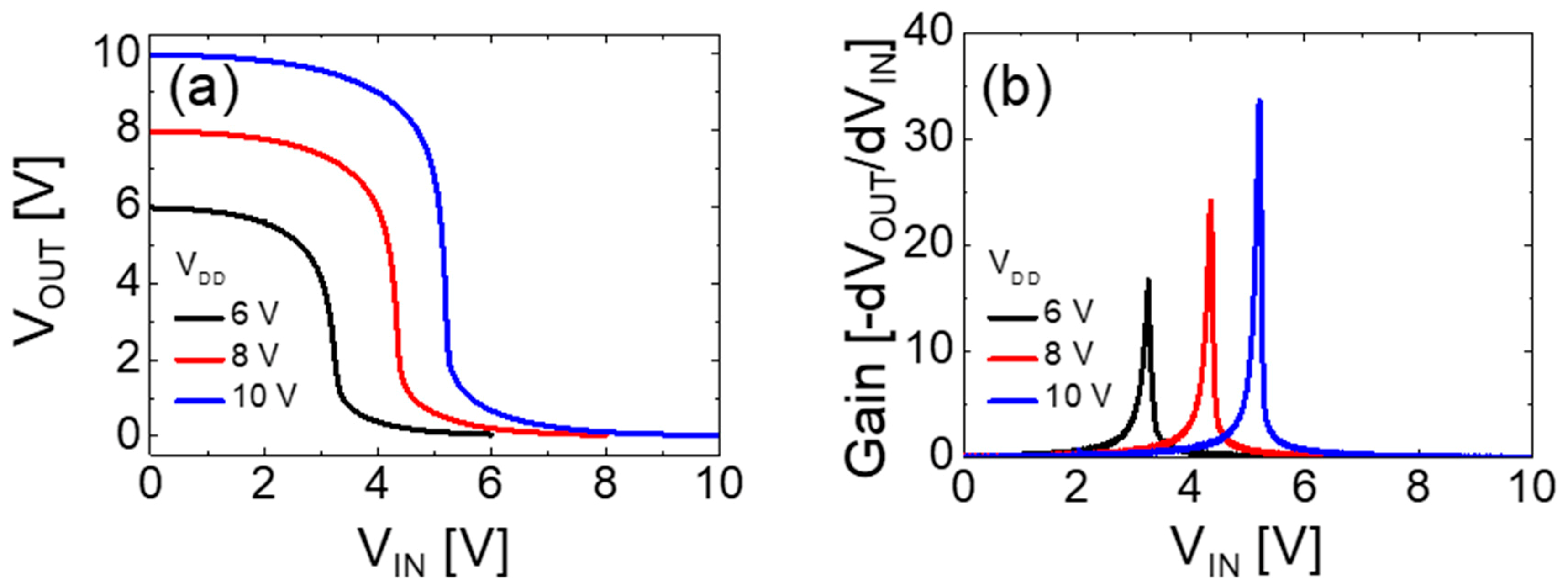 Materials 12 03815 g005 Materials 12 03815 g005
