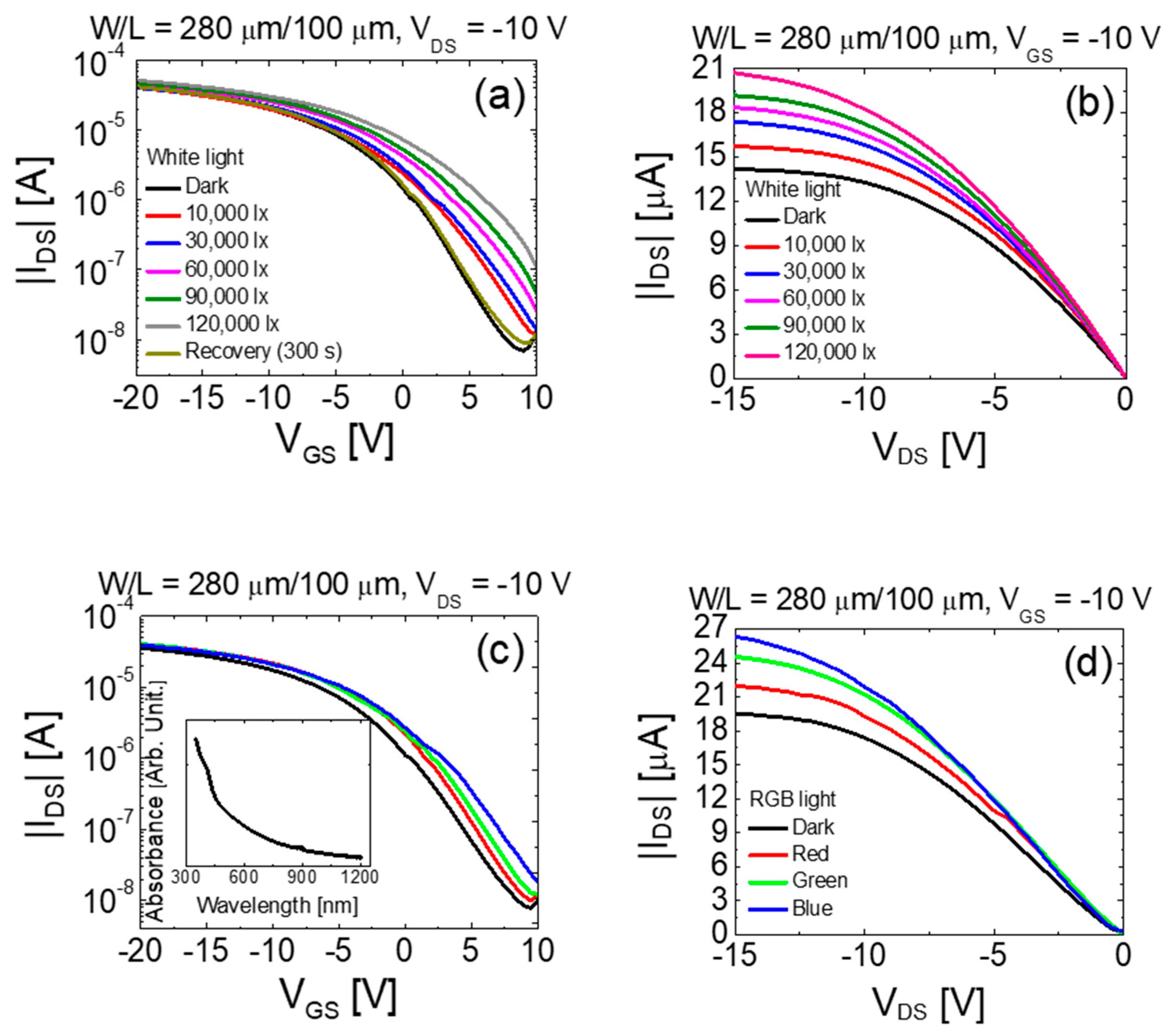 Materials 12 03815 g006 Materials 12 03815 g006