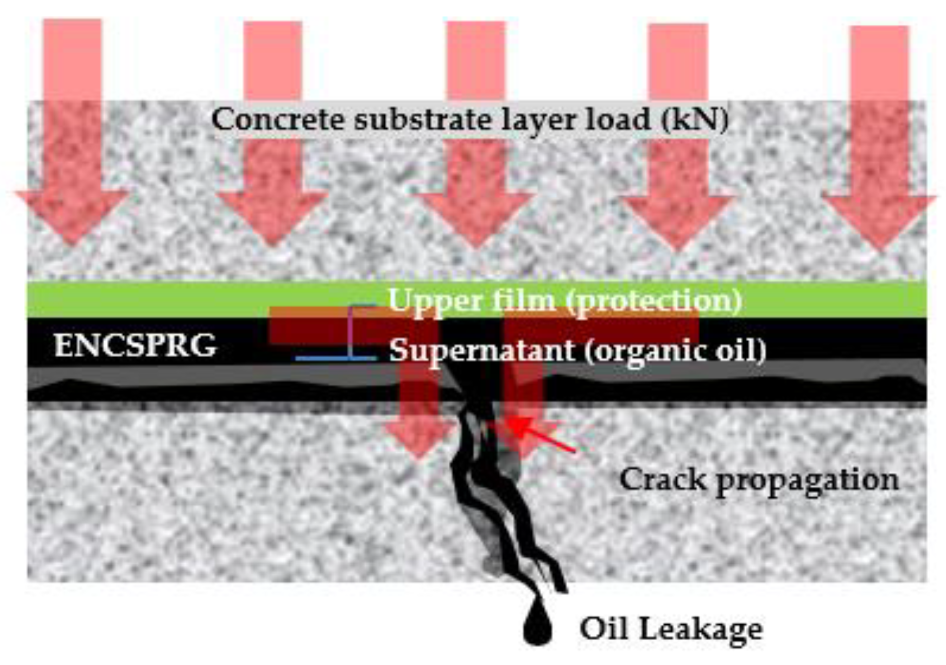 Materials 12 03816 g002