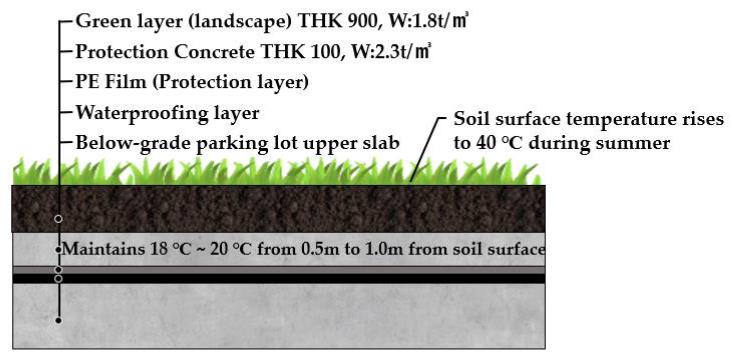 Materials 12 03816 g003