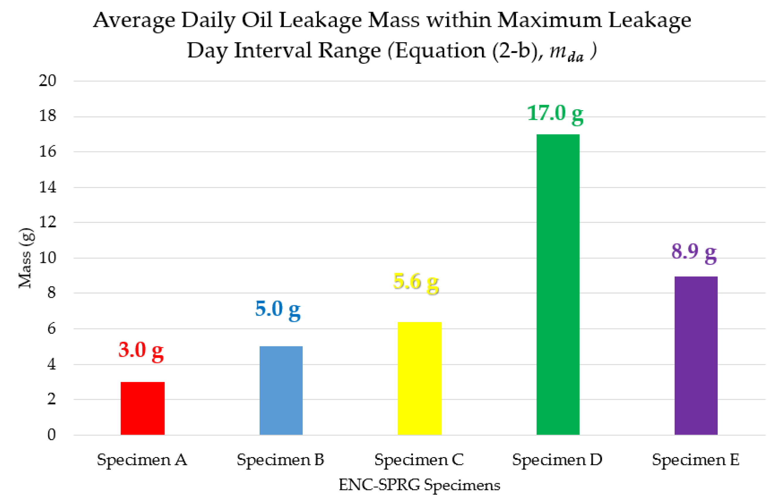 Materials 12 03816 g009