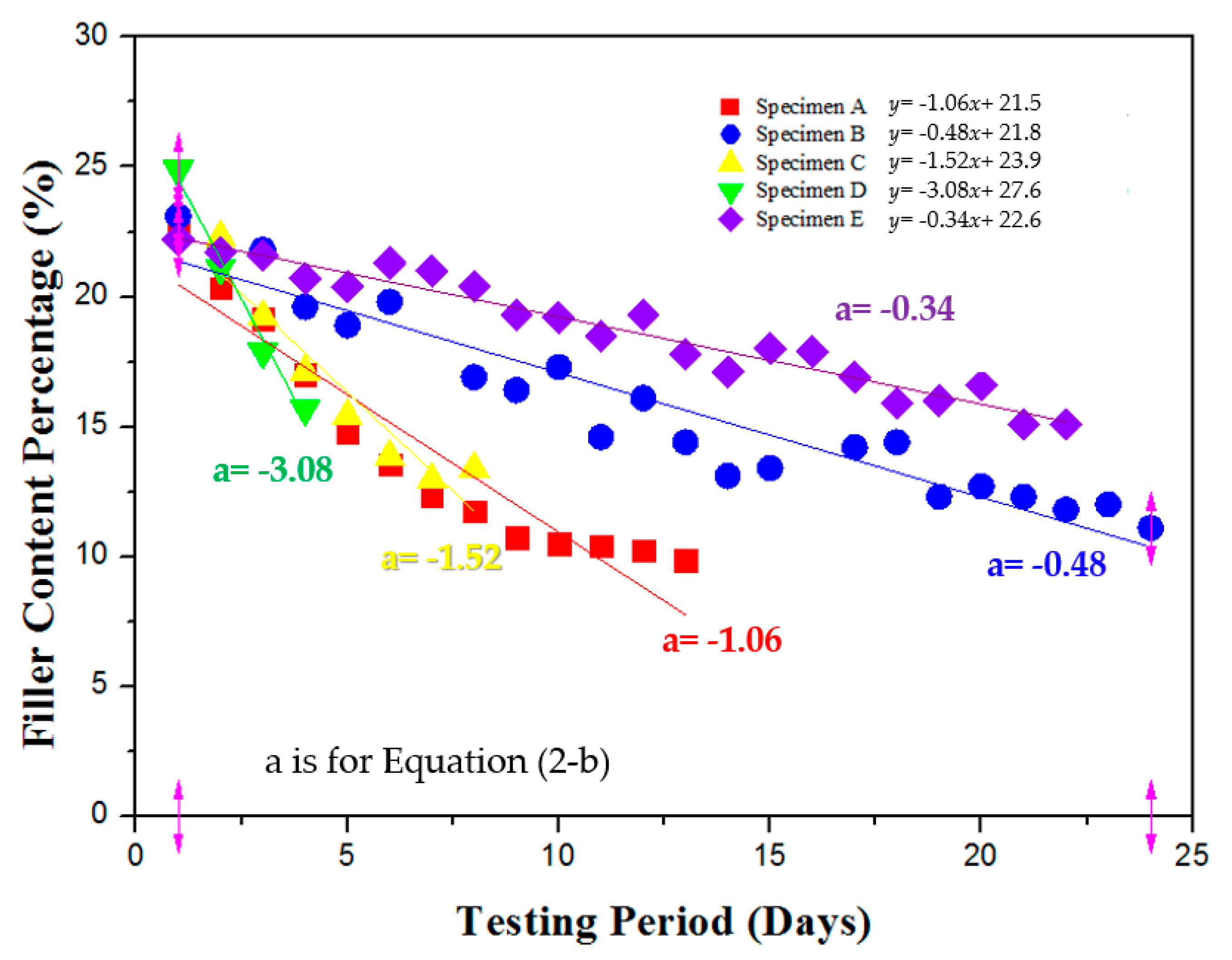 Materials 12 03816 g010