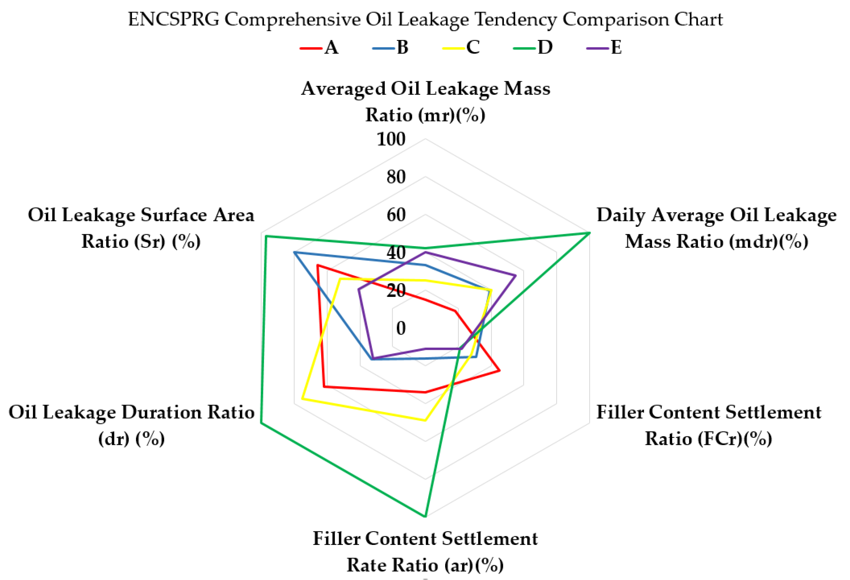 Materials 12 03816 g012