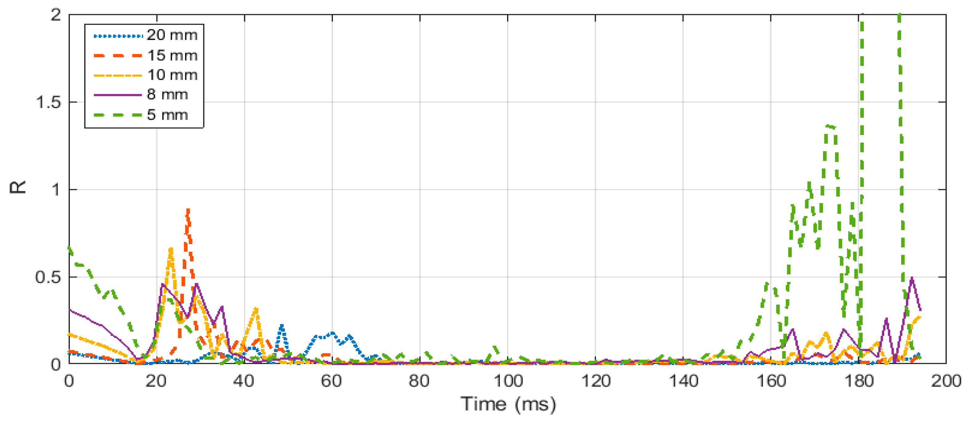 Materials 12 03817 g006
