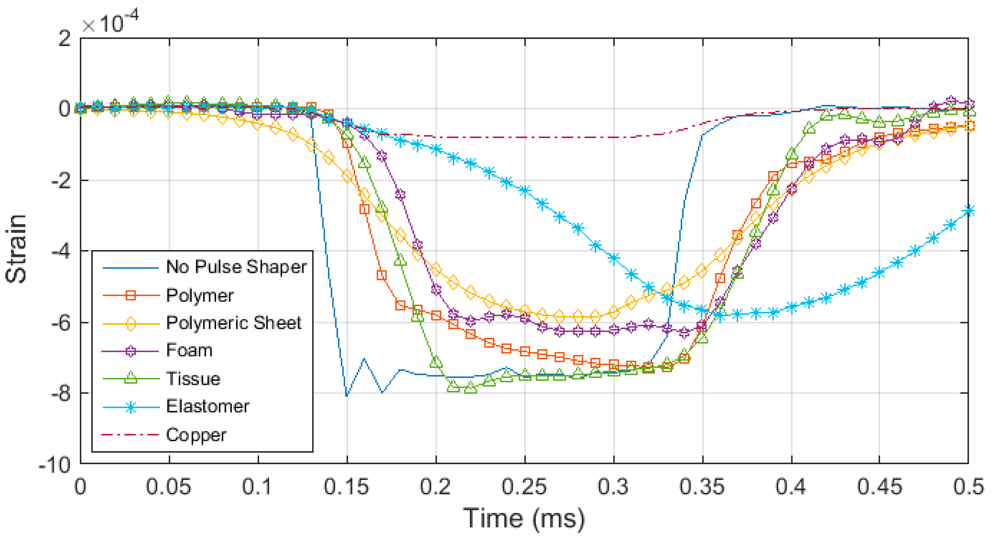 Materials 12 03817 g008