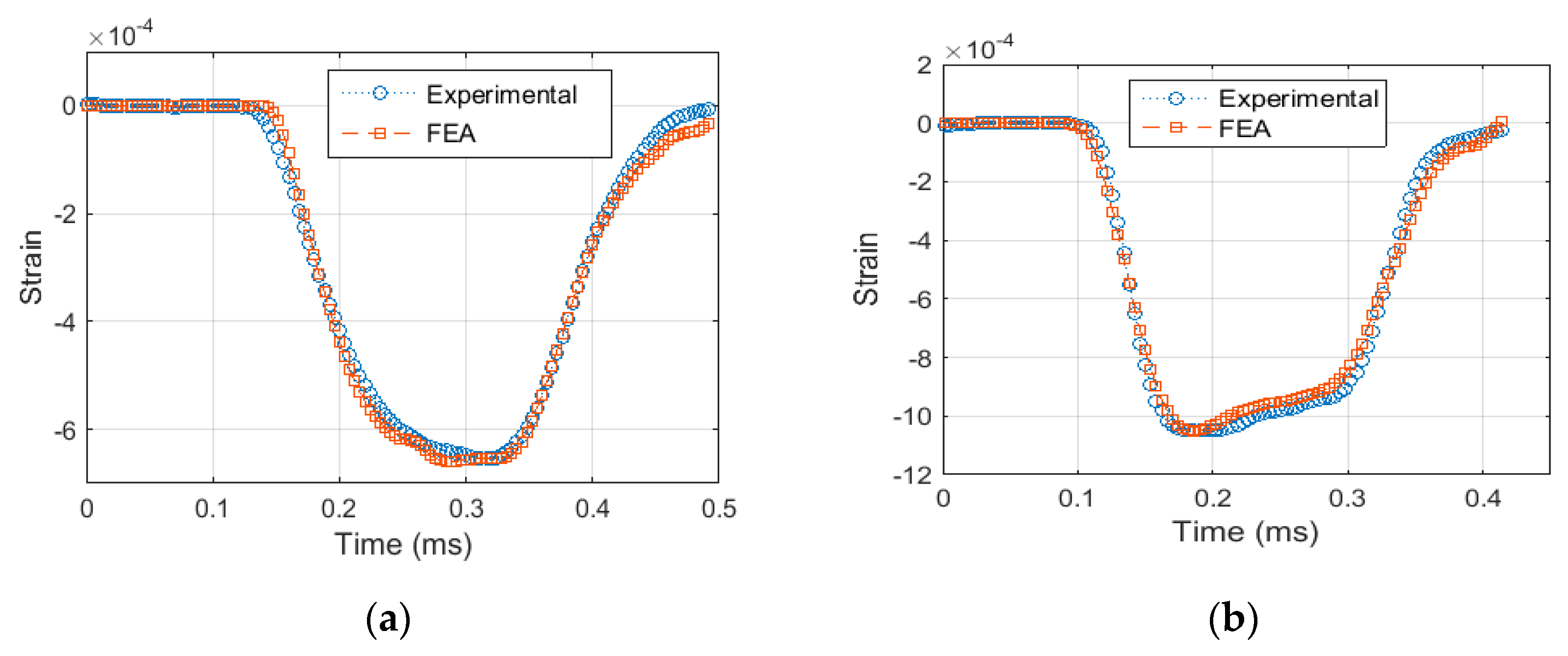 Materials 12 03817 g009