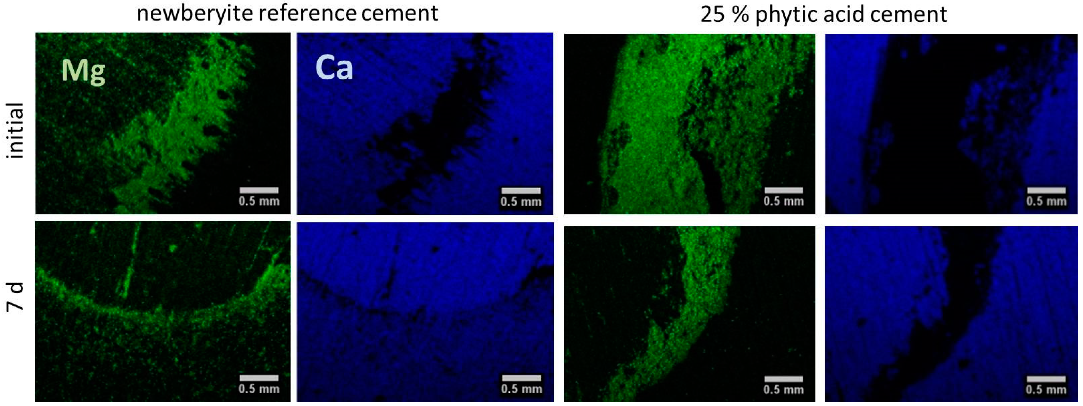 Materials 12 03819 g004 Materials 12 03819 g004