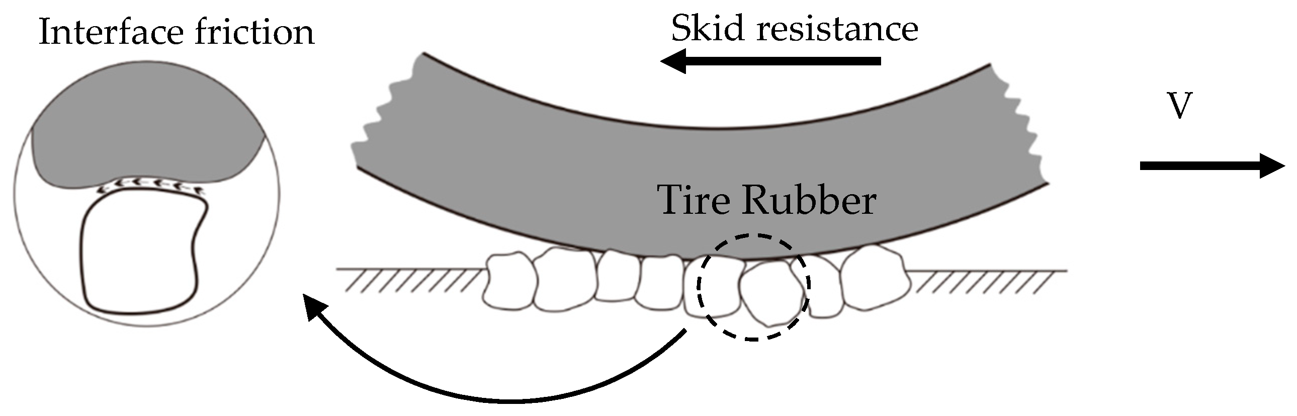 Materials 12 03821 g005