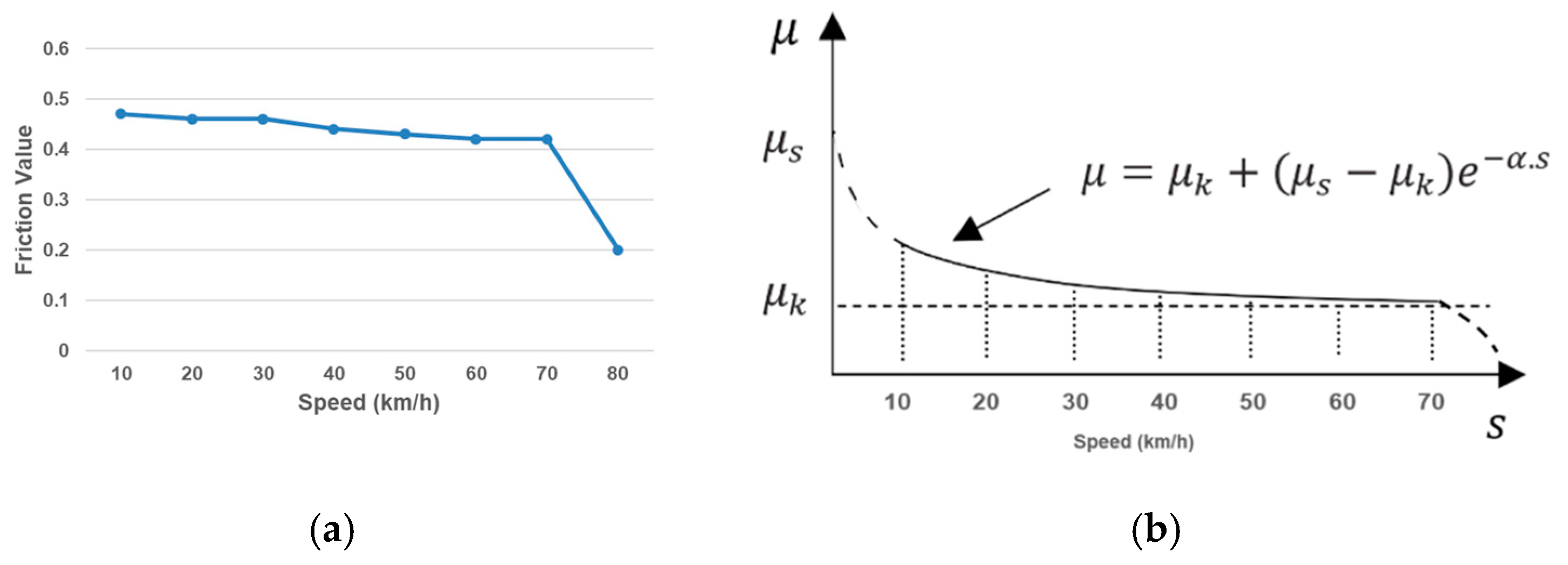 Materials 12 03821 g006