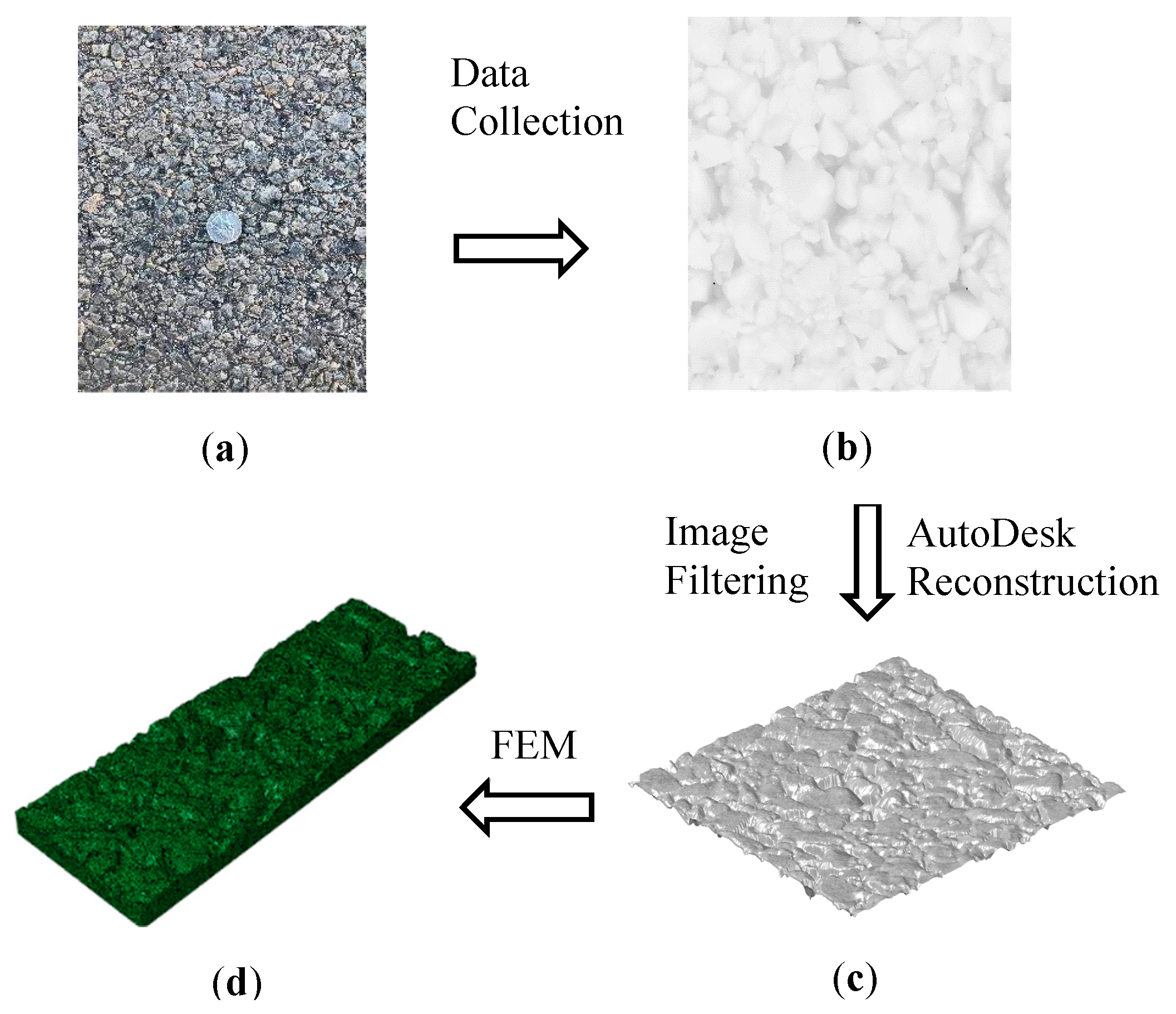 Materials 12 03821 g007