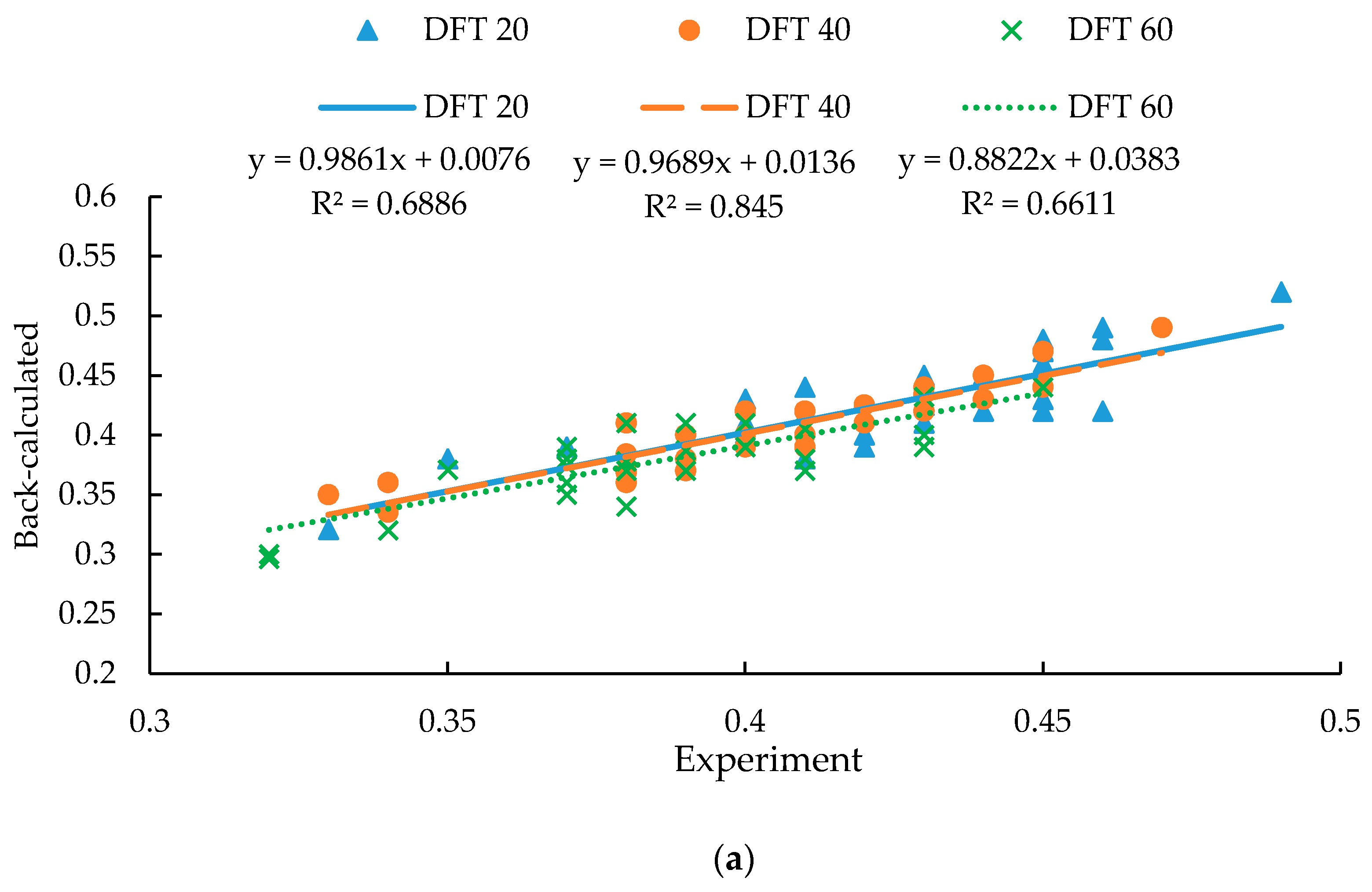 Materials 12 03821 g010a