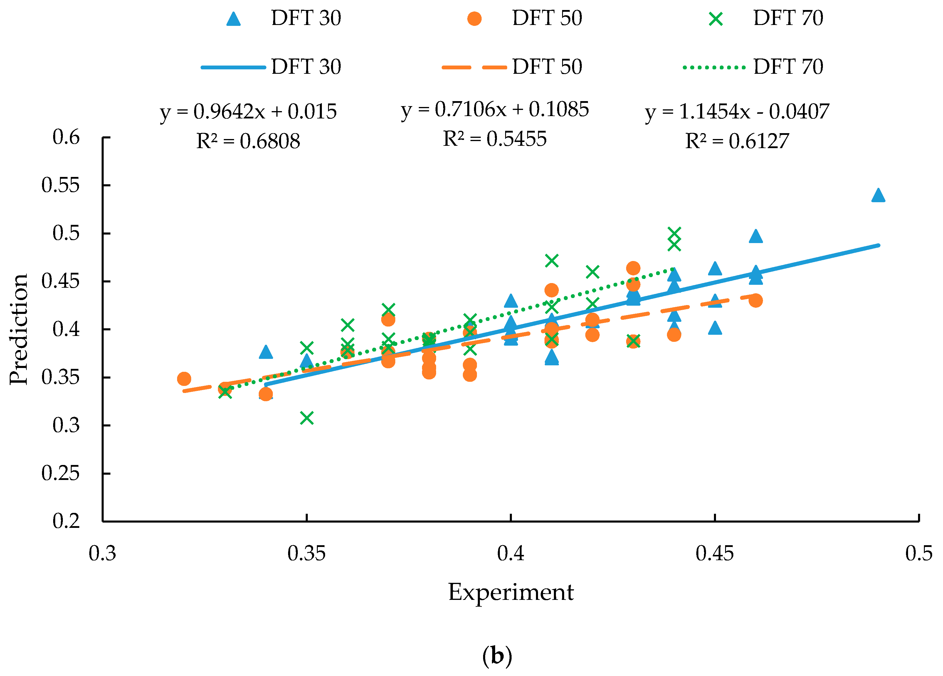 Materials 12 03821 g010b