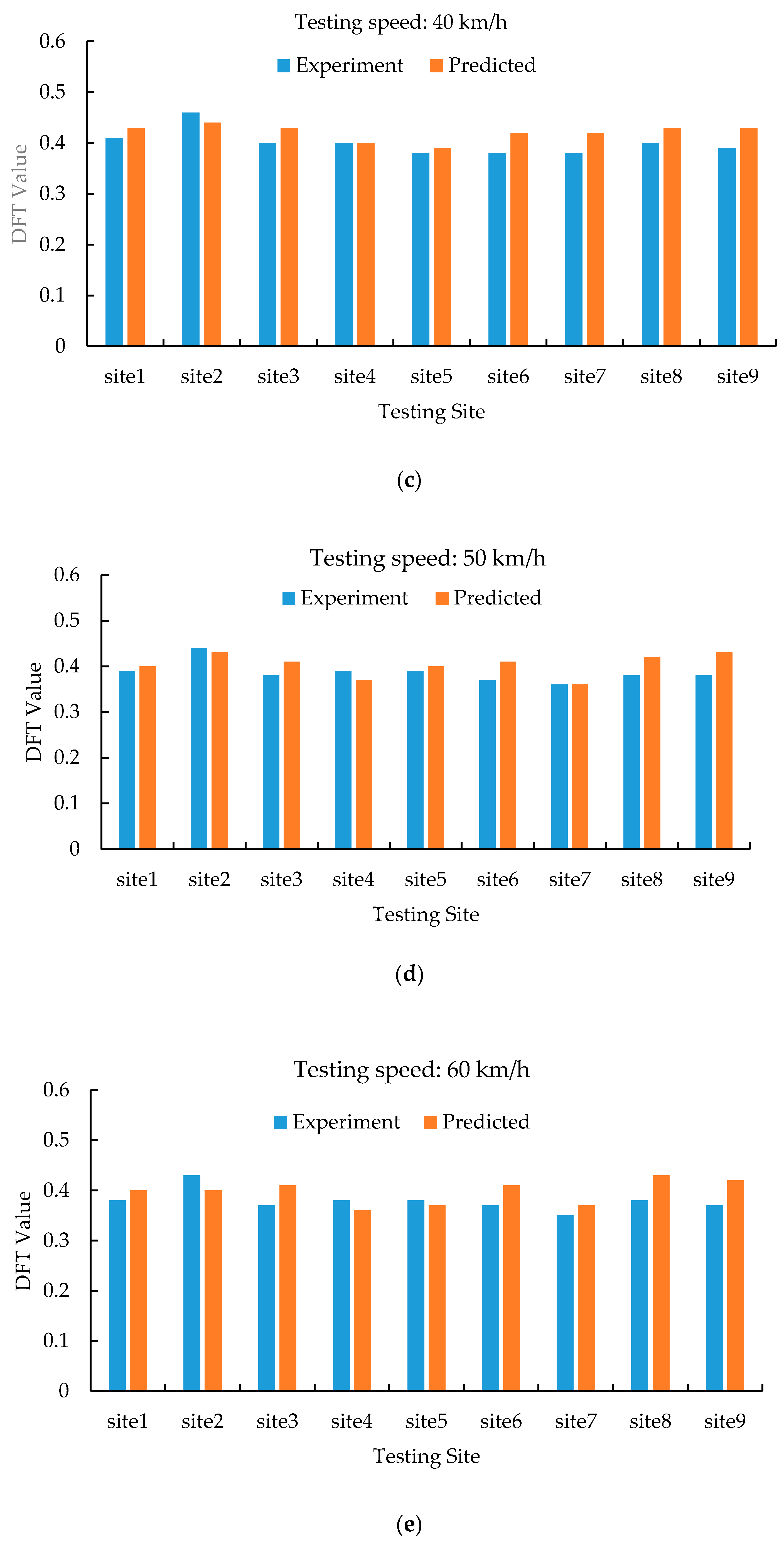 Materials 12 03821 g011b