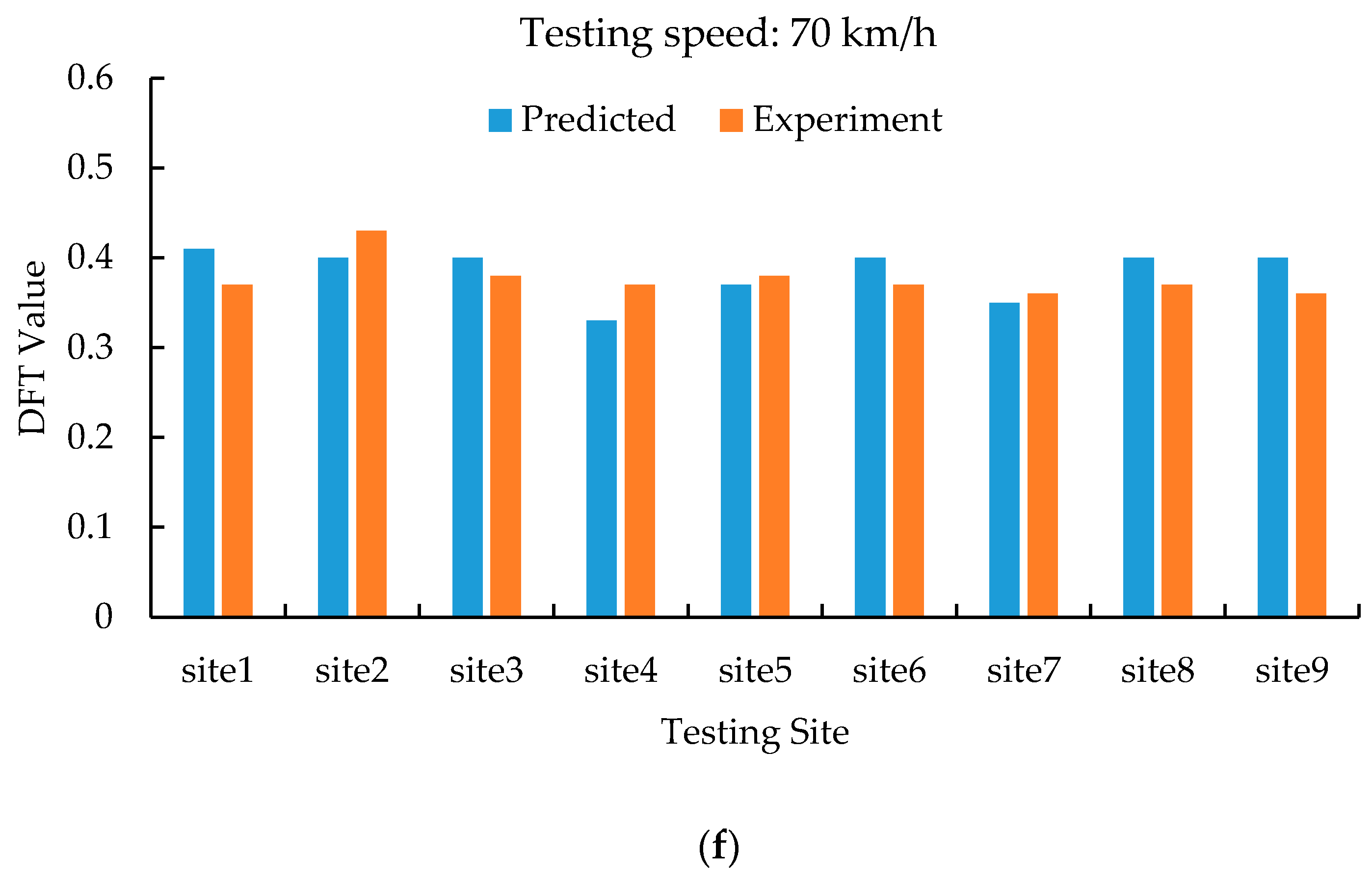 Materials 12 03821 g011c