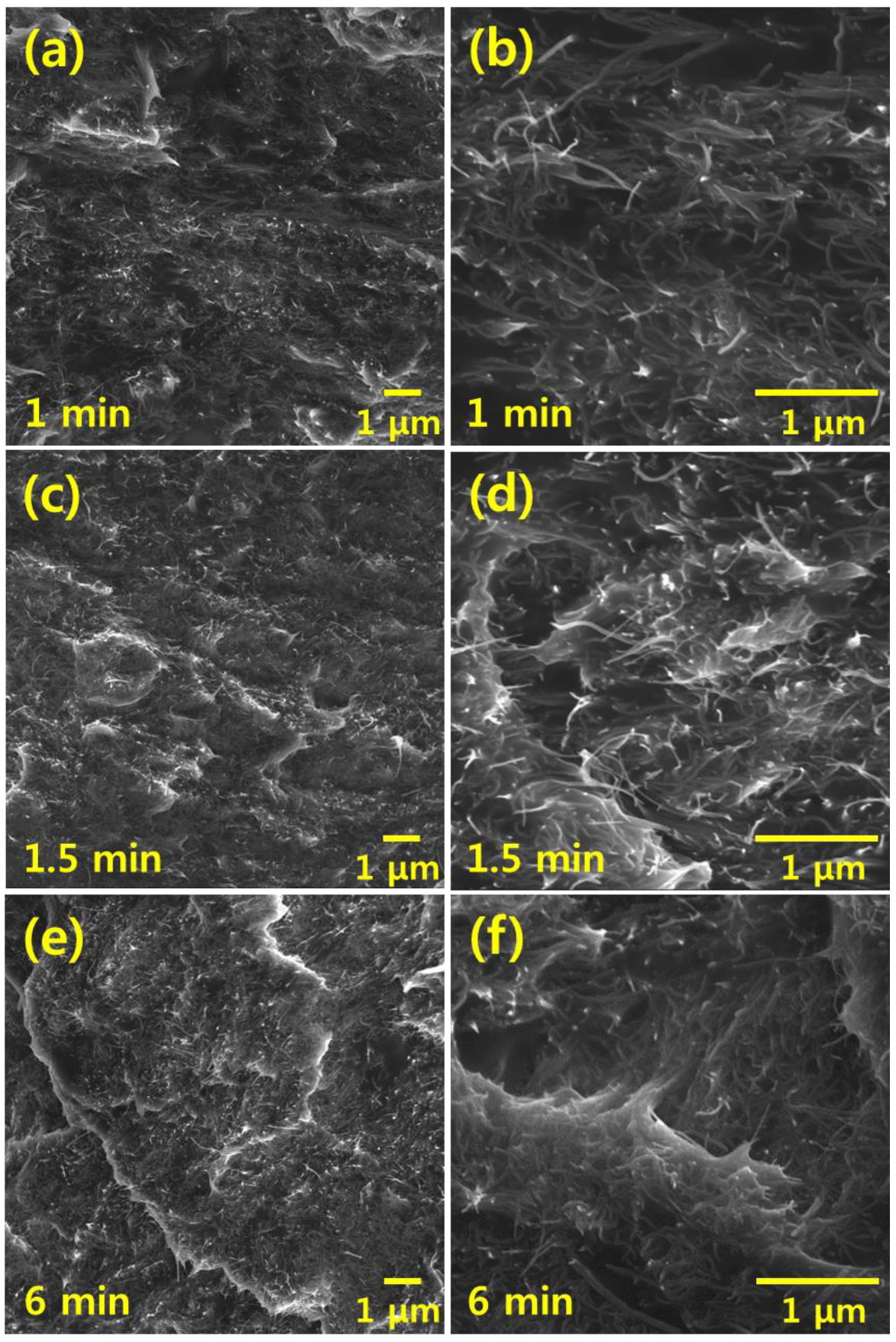 Materials 12 03823 g005 Materials 12 03823 g005