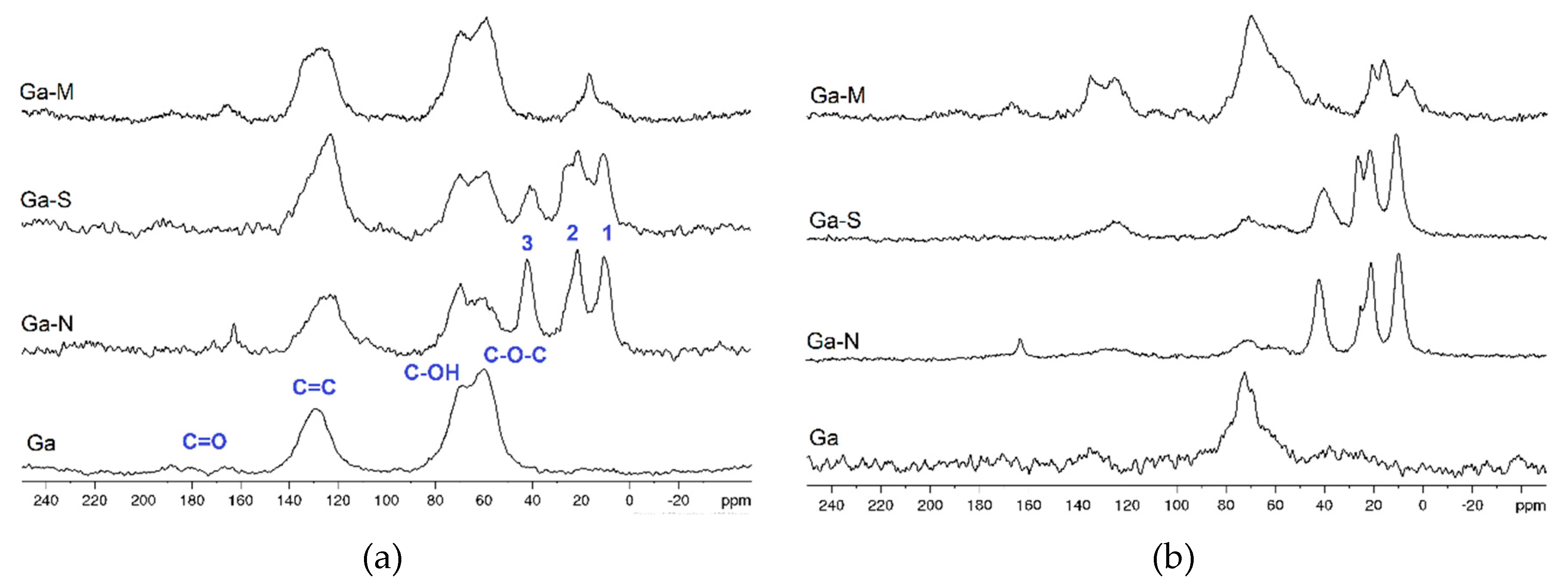 Materials 12 03828 g001