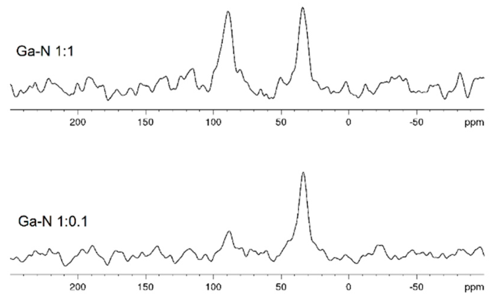 Materials 12 03828 g002