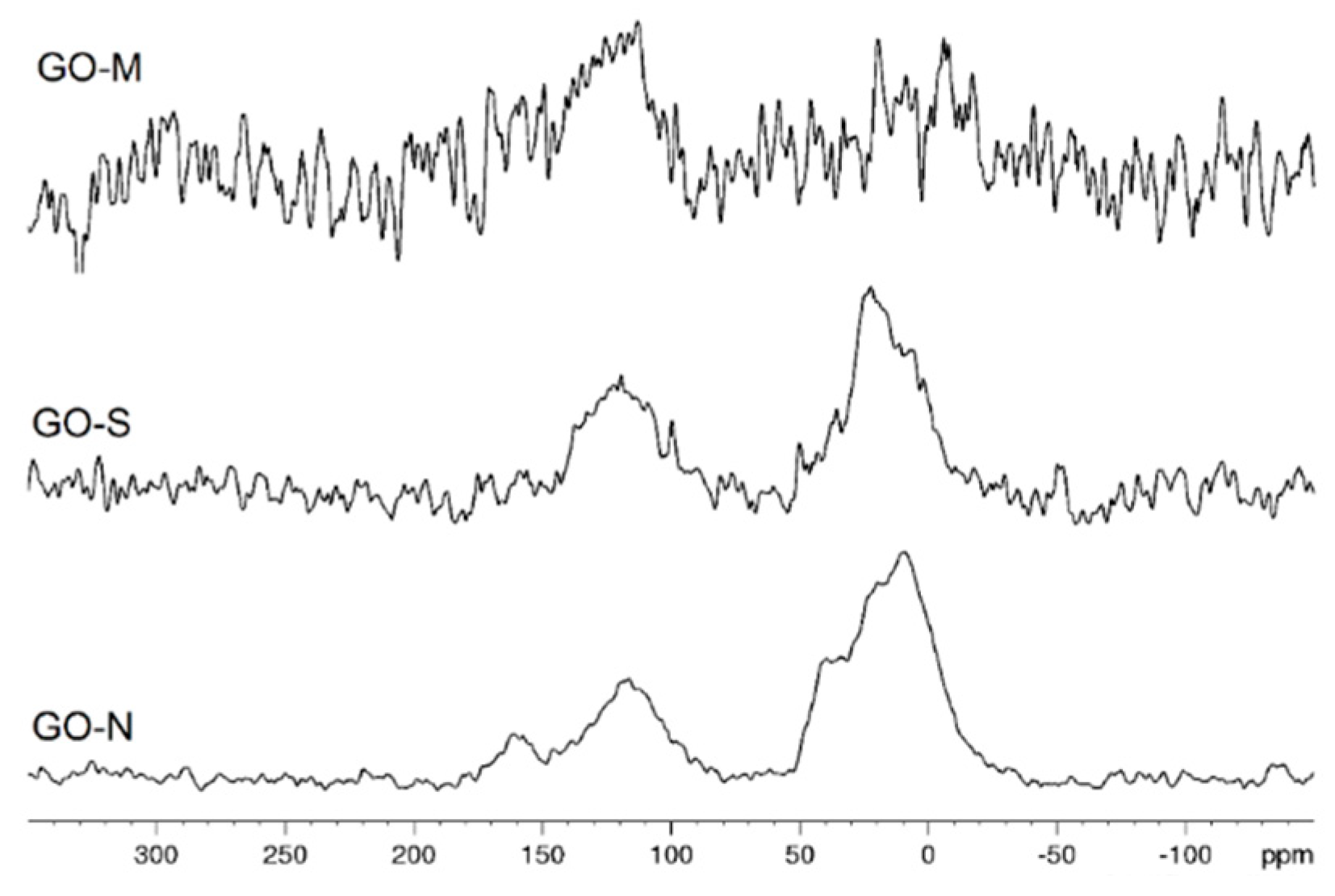 Materials 12 03828 g004