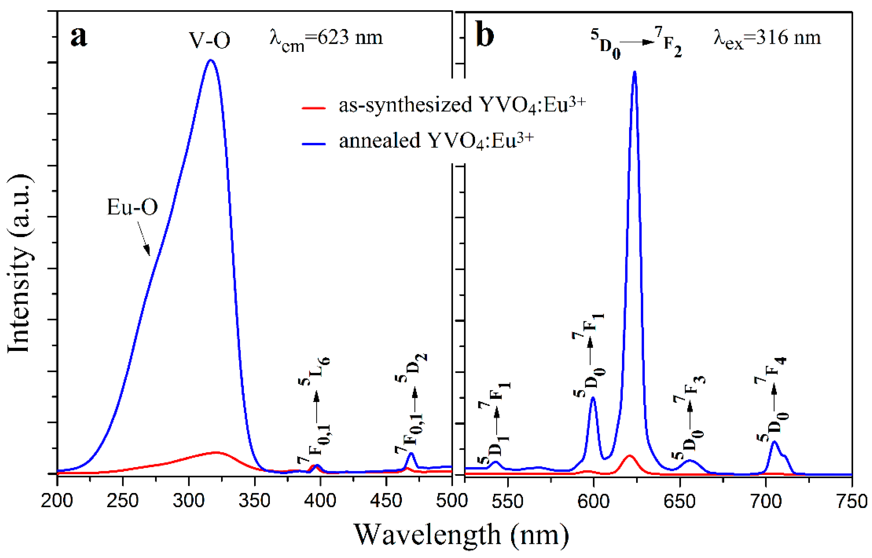 Materials 12 03830 g006