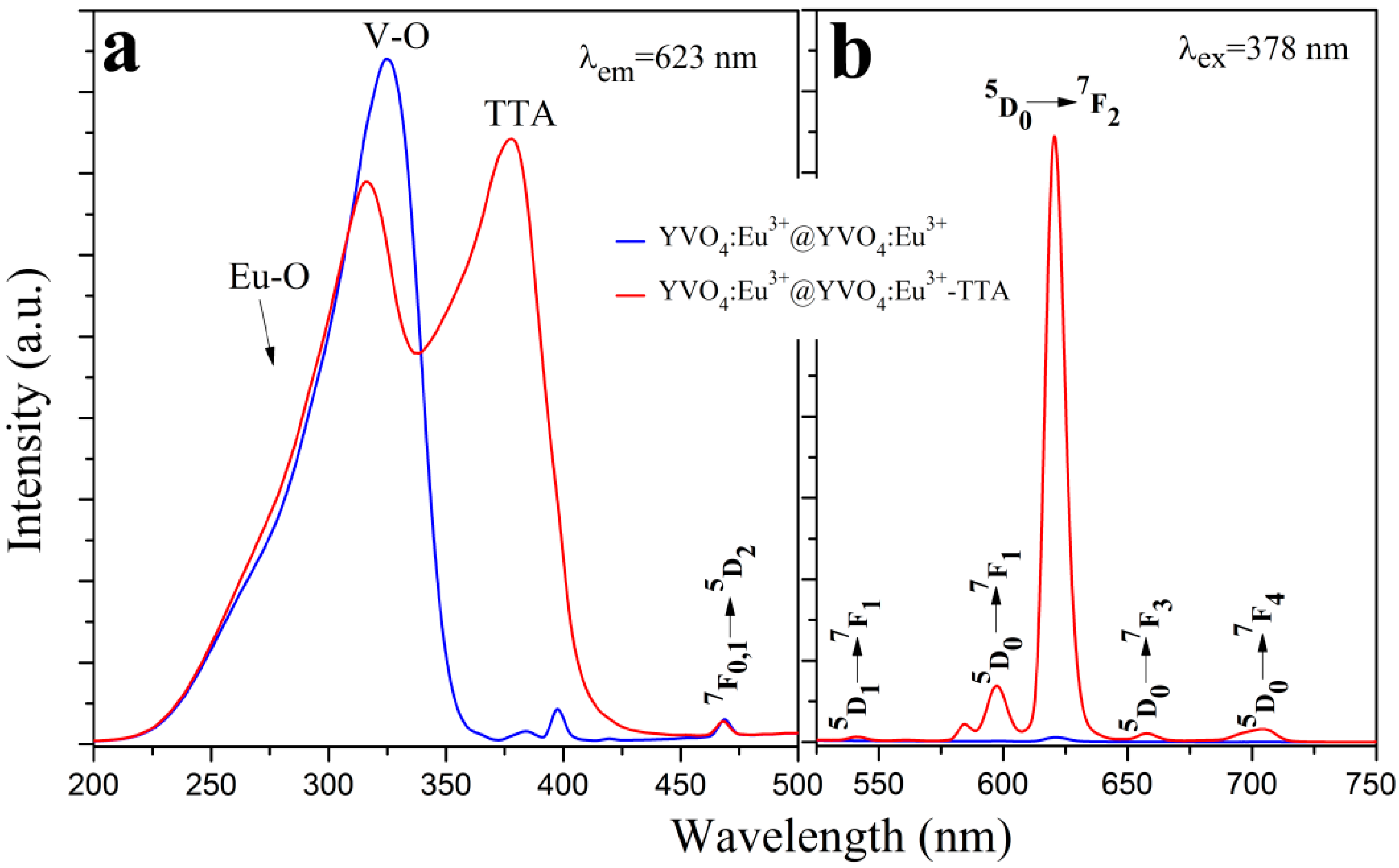 Materials 12 03830 g009
