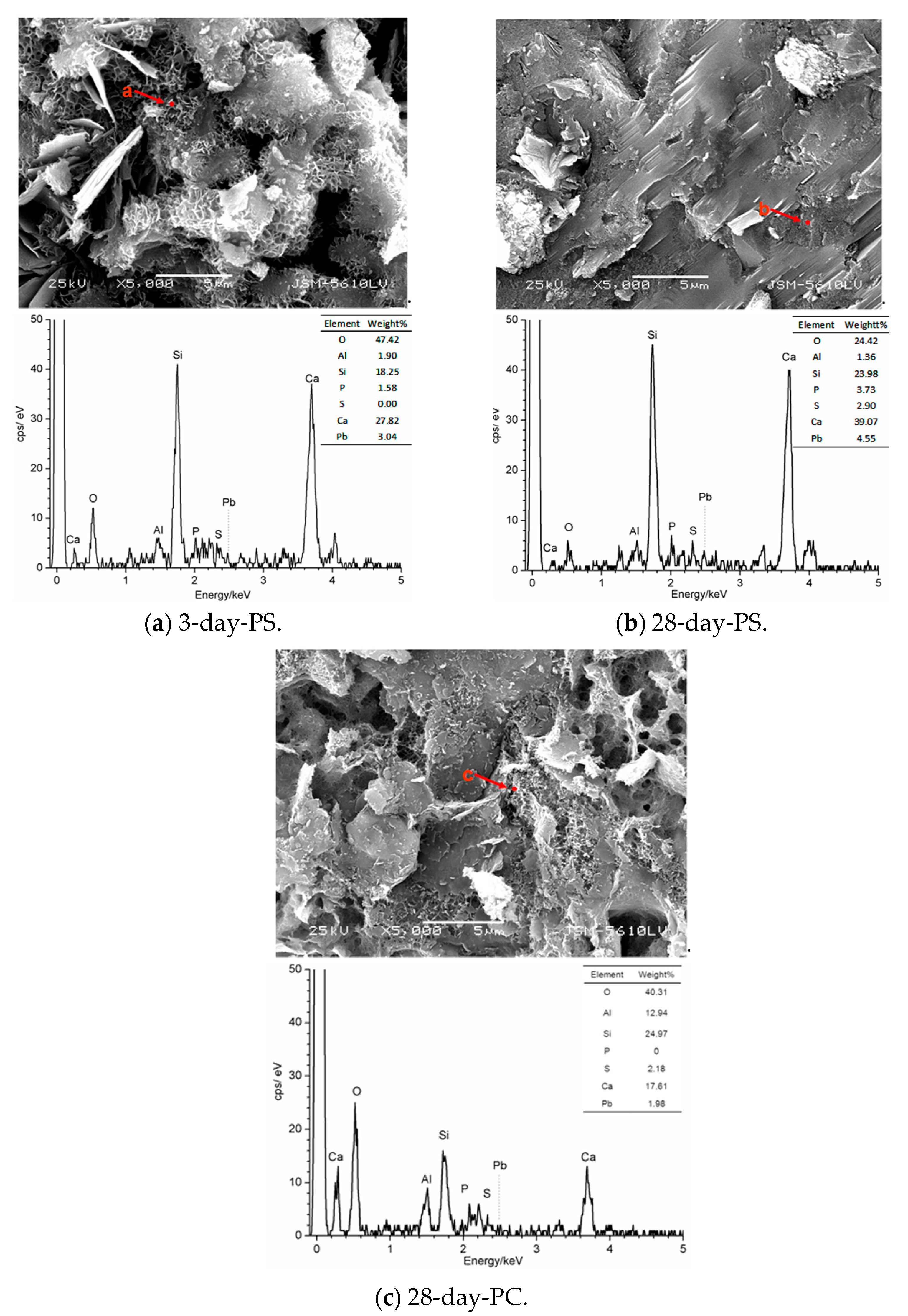 Materials 12 03831 g006