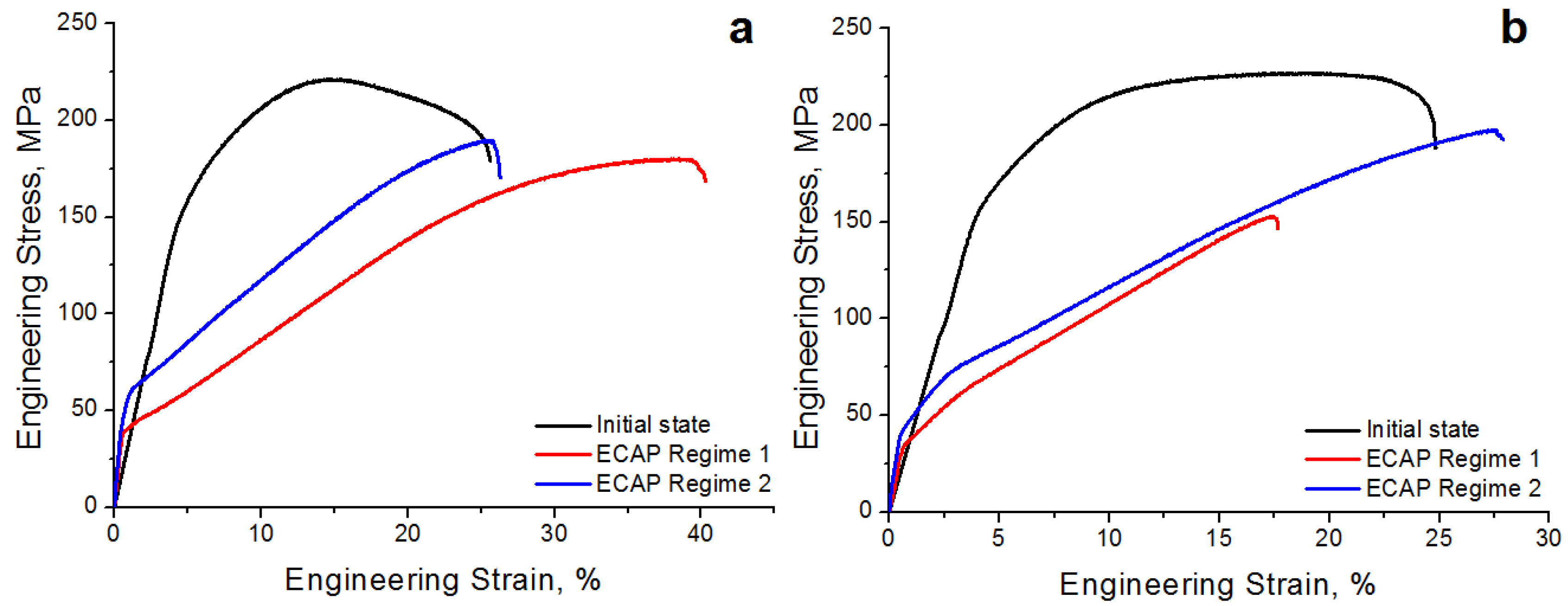 Materials 12 03832 g003 Materials 12 03832 g003