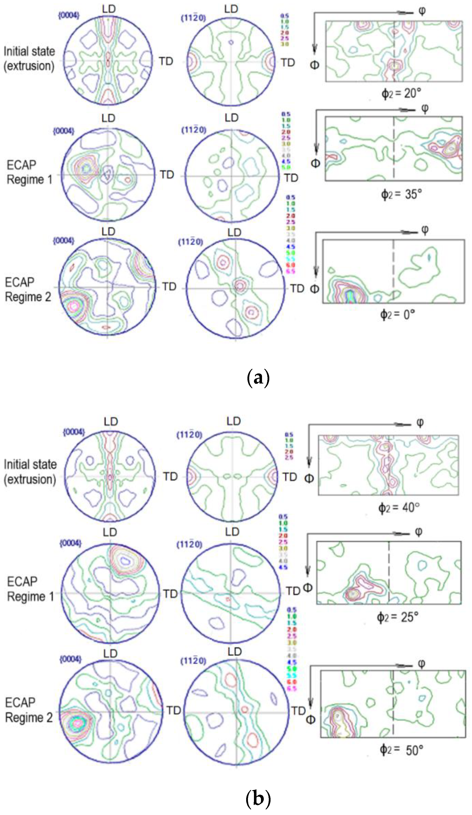 Materials 12 03832 g004 Materials 12 03832 g004