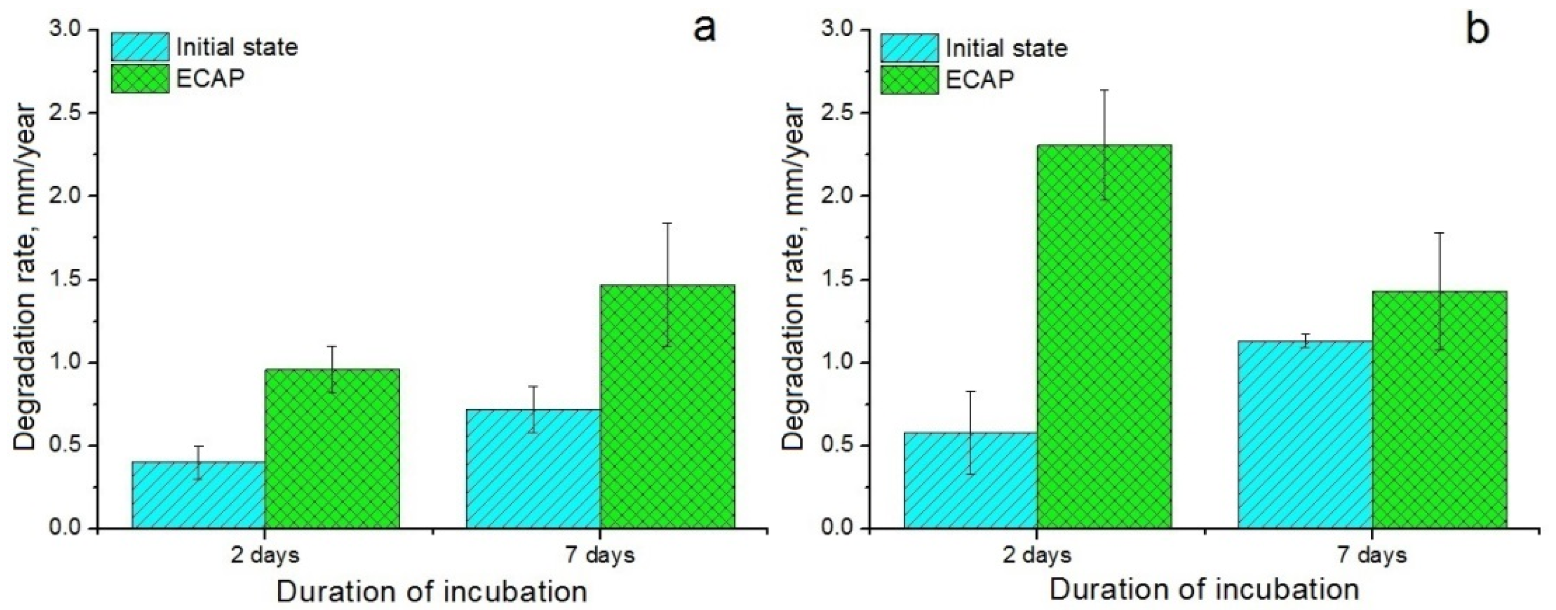 Materials 12 03832 g005 Materials 12 03832 g005